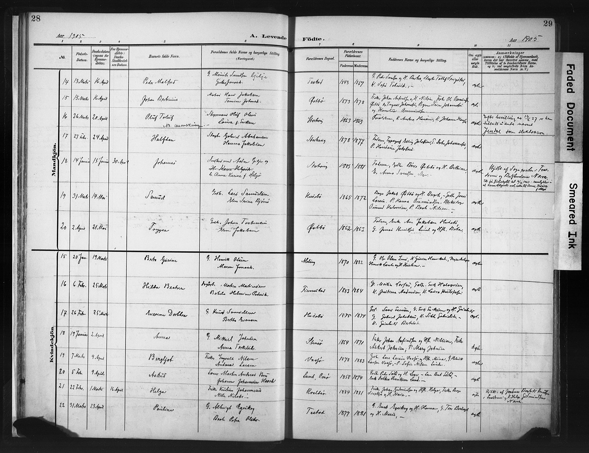 Hetland sokneprestkontor, AV/SAST-A-101826/30/30BA/L0013: Parish register (official) no. A 13, 1904-1918, p. 28-29