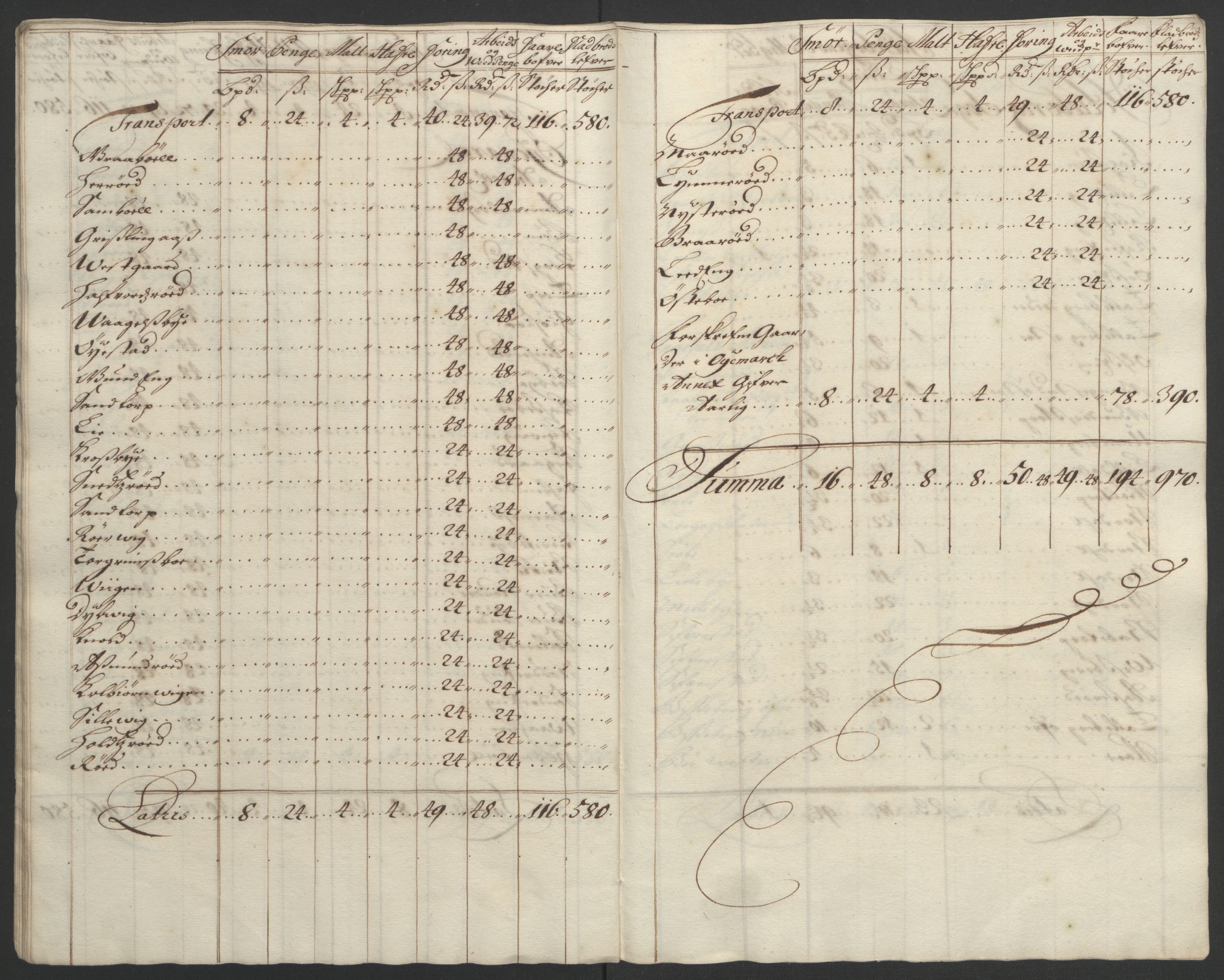 Rentekammeret inntil 1814, Reviderte regnskaper, Fogderegnskap, AV/RA-EA-4092/R01/L0011: Fogderegnskap Idd og Marker, 1692-1693, p. 222