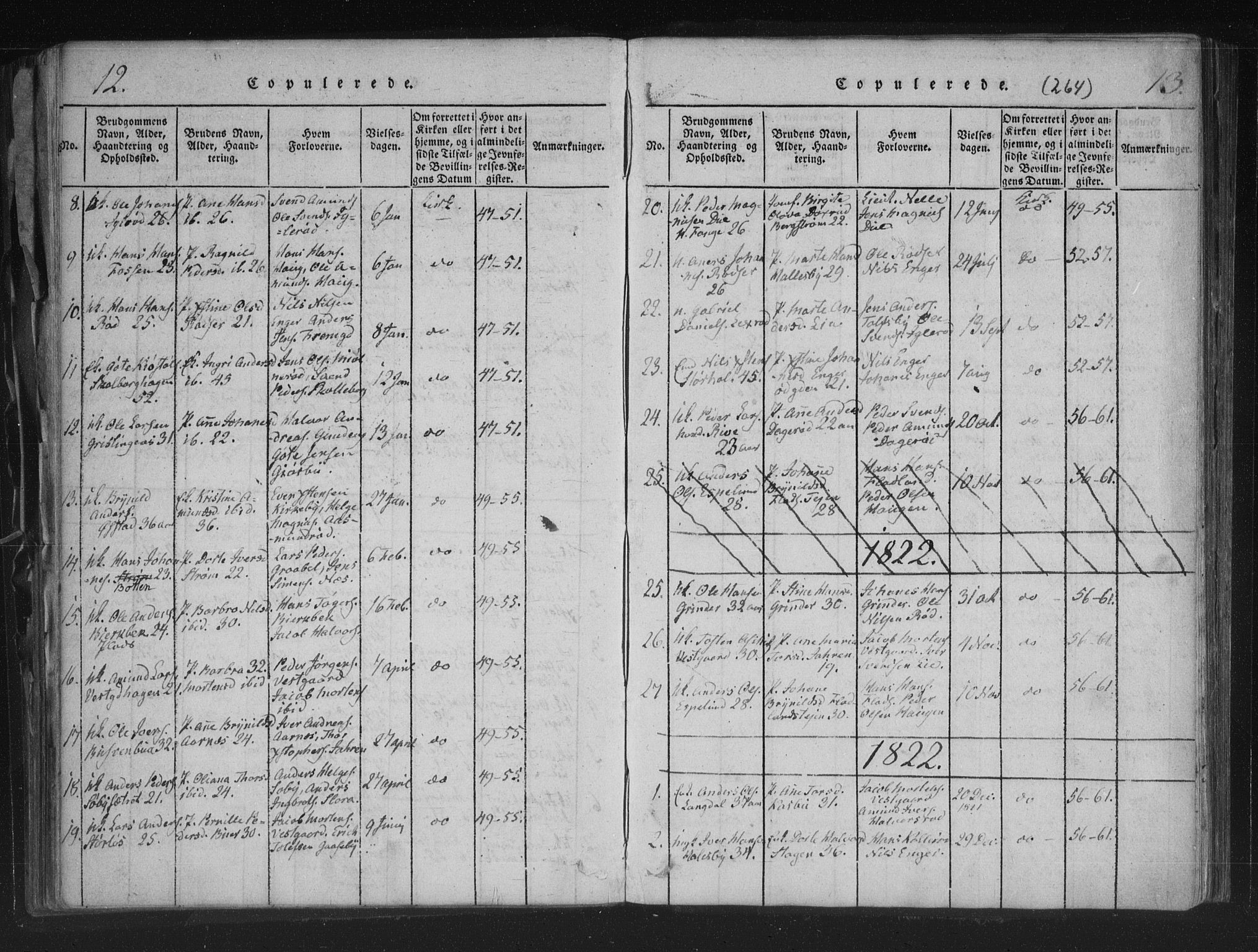 Aremark prestekontor Kirkebøker, AV/SAO-A-10899/F/Fc/L0001: Parish register (official) no. III 1, 1814-1834, p. 12-13