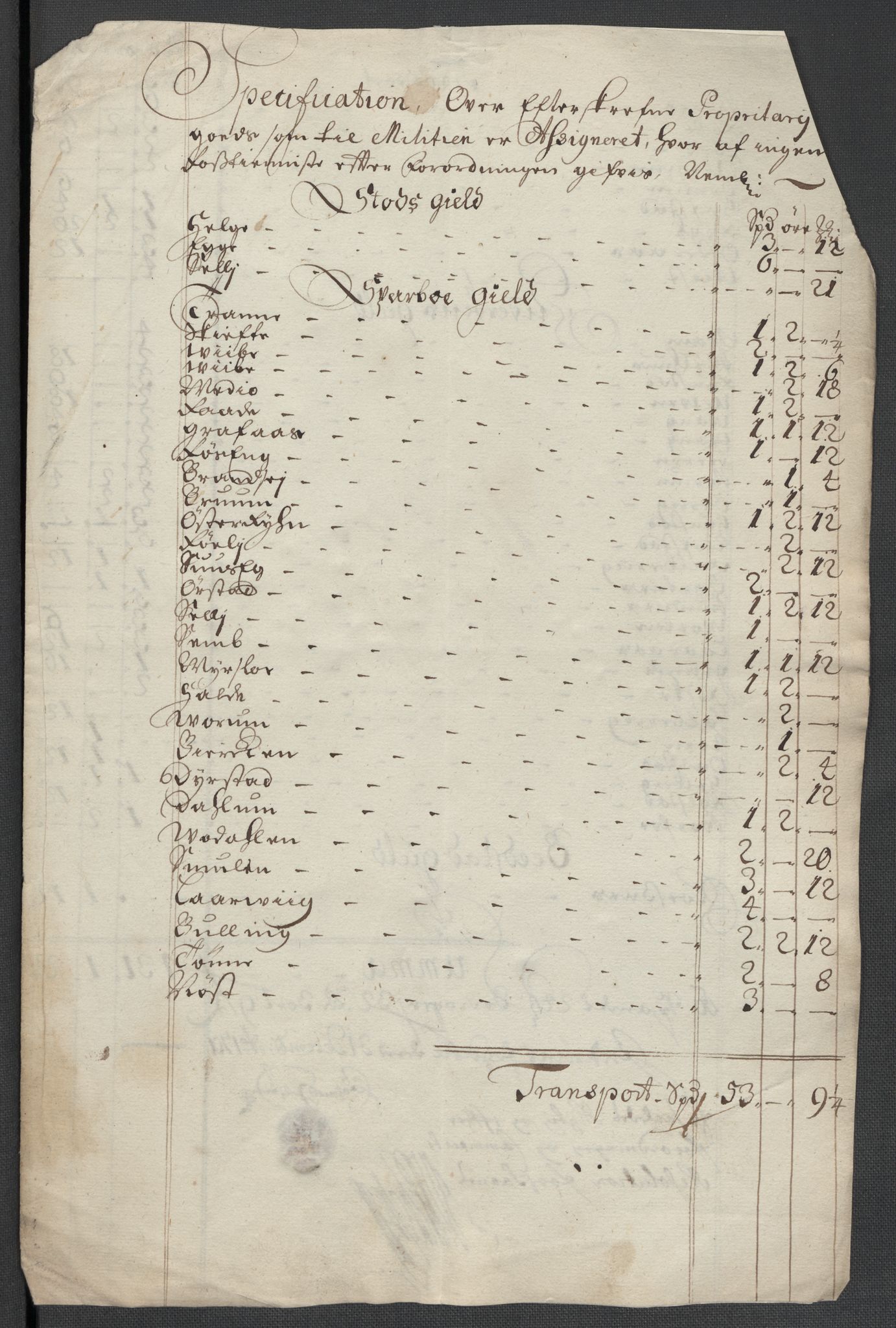Rentekammeret inntil 1814, Reviderte regnskaper, Fogderegnskap, RA/EA-4092/R63/L4312: Fogderegnskap Inderøy, 1701-1702, p. 180