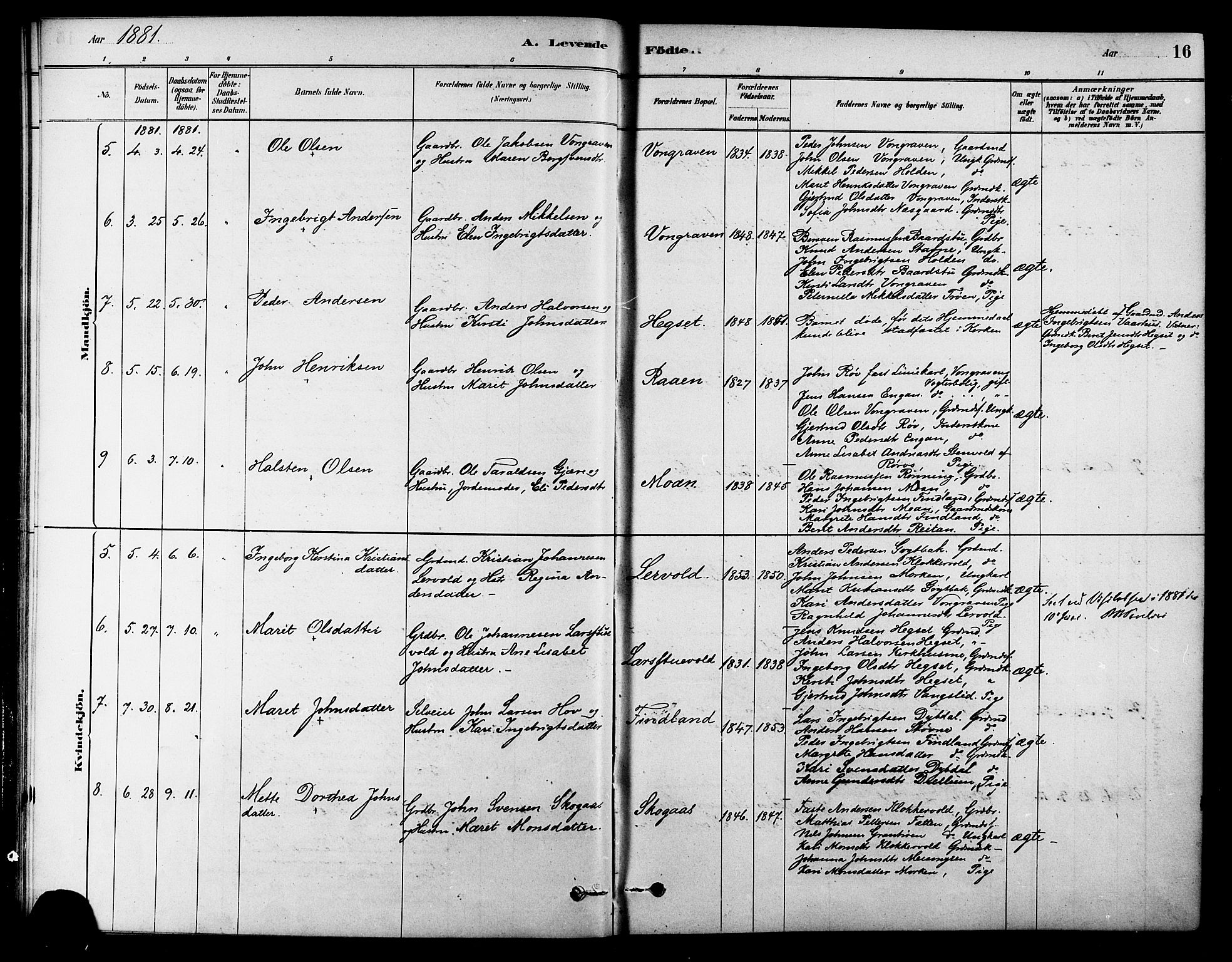 Ministerialprotokoller, klokkerbøker og fødselsregistre - Sør-Trøndelag, SAT/A-1456/686/L0983: Parish register (official) no. 686A01, 1879-1890, p. 16