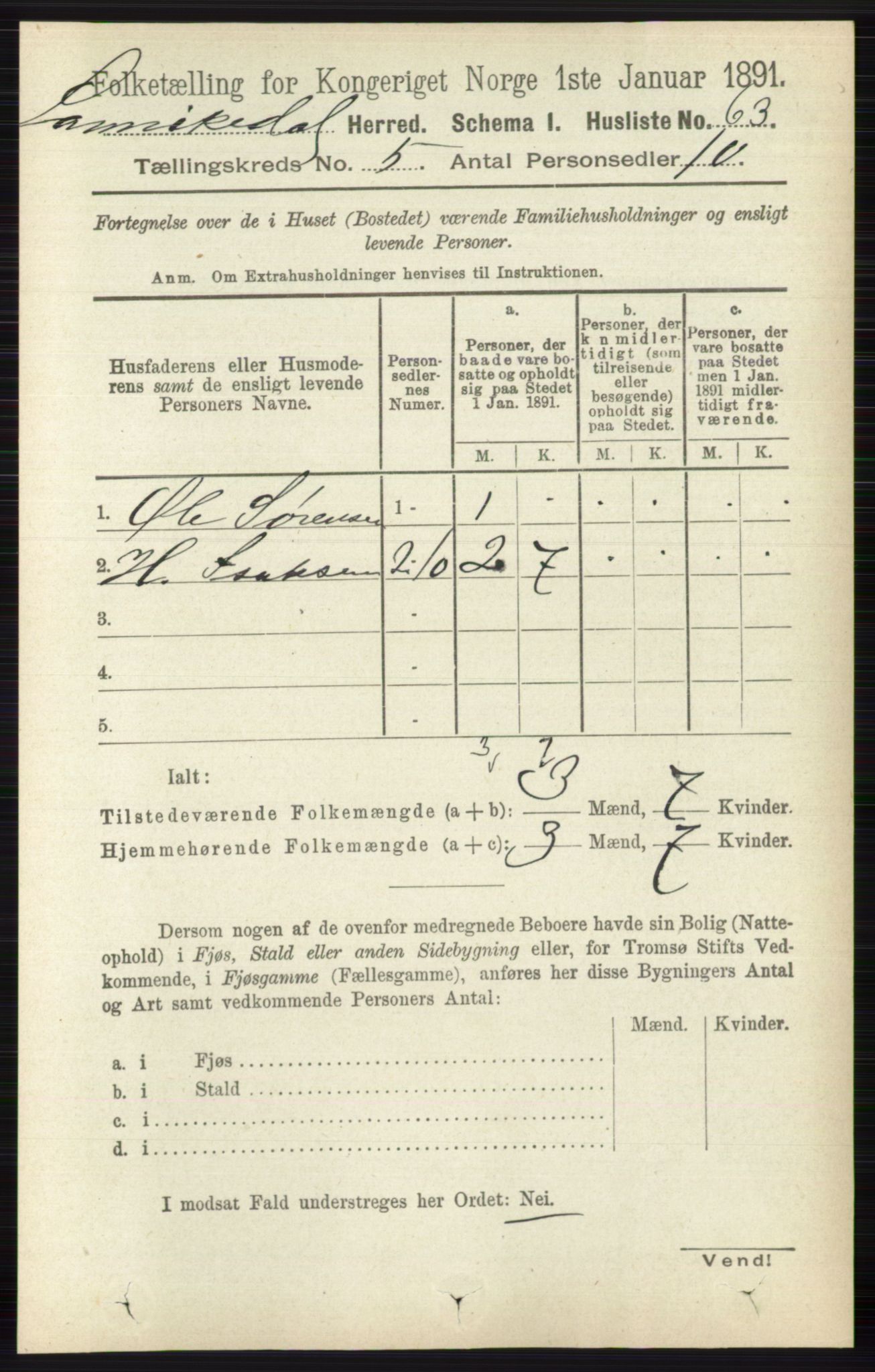 RA, 1891 census for 0816 Sannidal, 1891, p. 2030