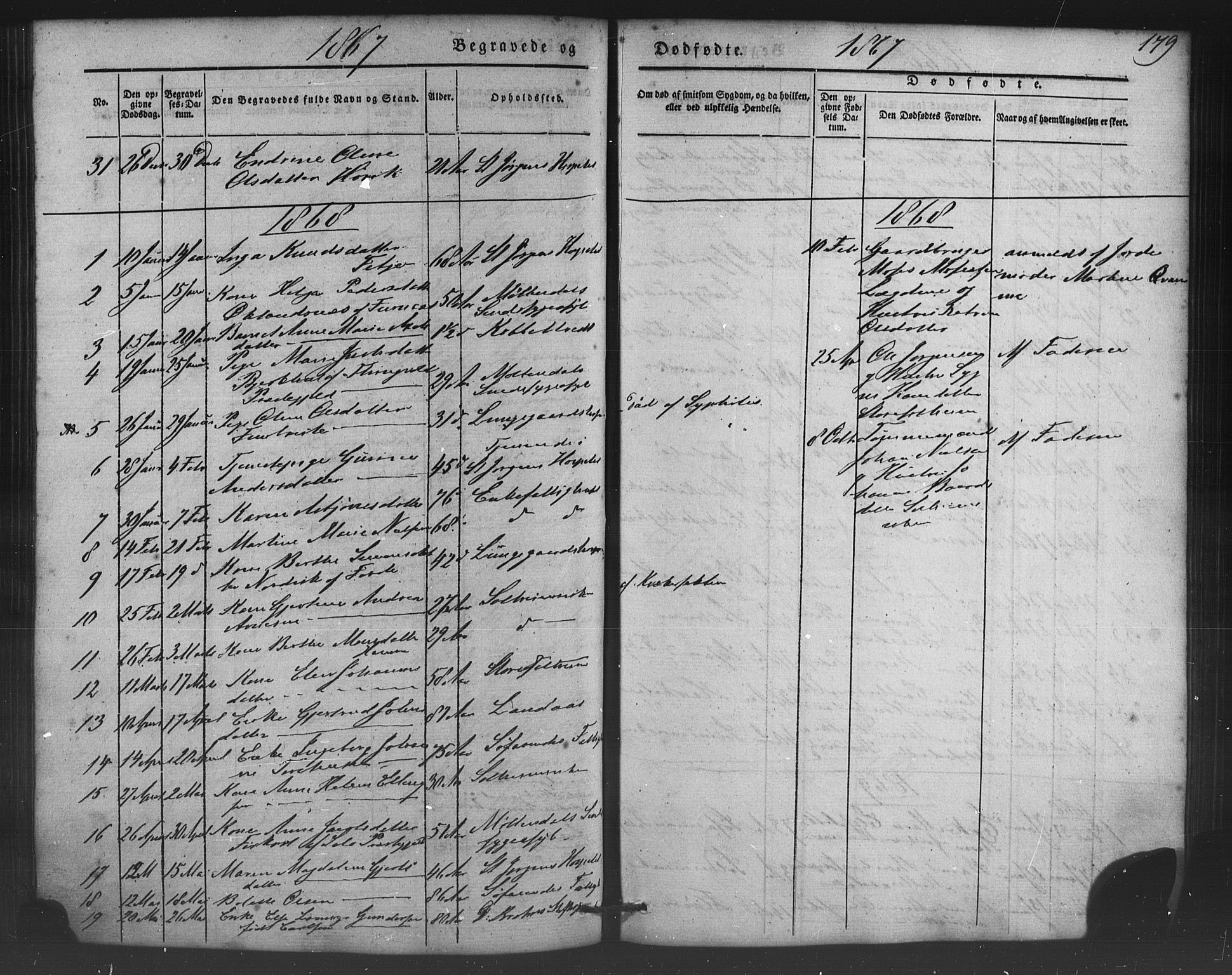 St. Jørgens hospital og Årstad sokneprestembete, AV/SAB-A-99934: Parish register (copy) no. A 5, 1844-1871, p. 179