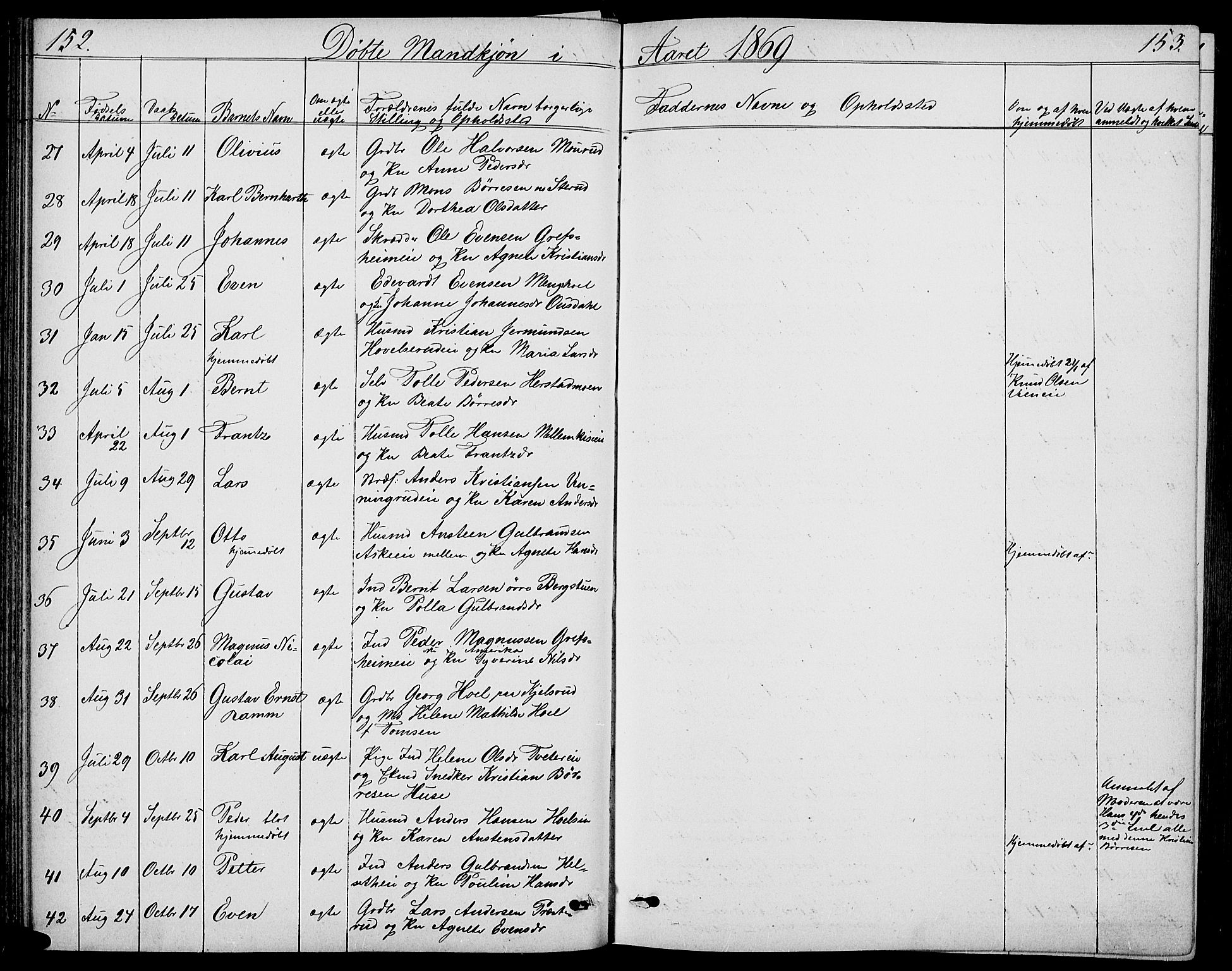 Nes prestekontor, Hedmark, AV/SAH-PREST-020/L/La/L0005: Parish register (copy) no. 5, 1852-1889, p. 152-153