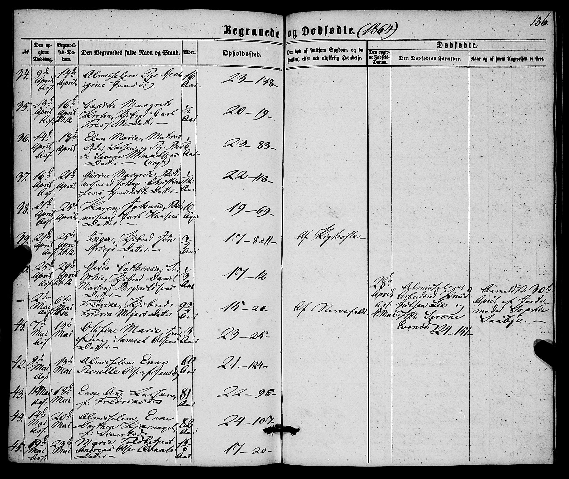 Korskirken sokneprestembete, AV/SAB-A-76101/H/Haa/L0045: Parish register (official) no. E 3, 1863-1875, p. 136