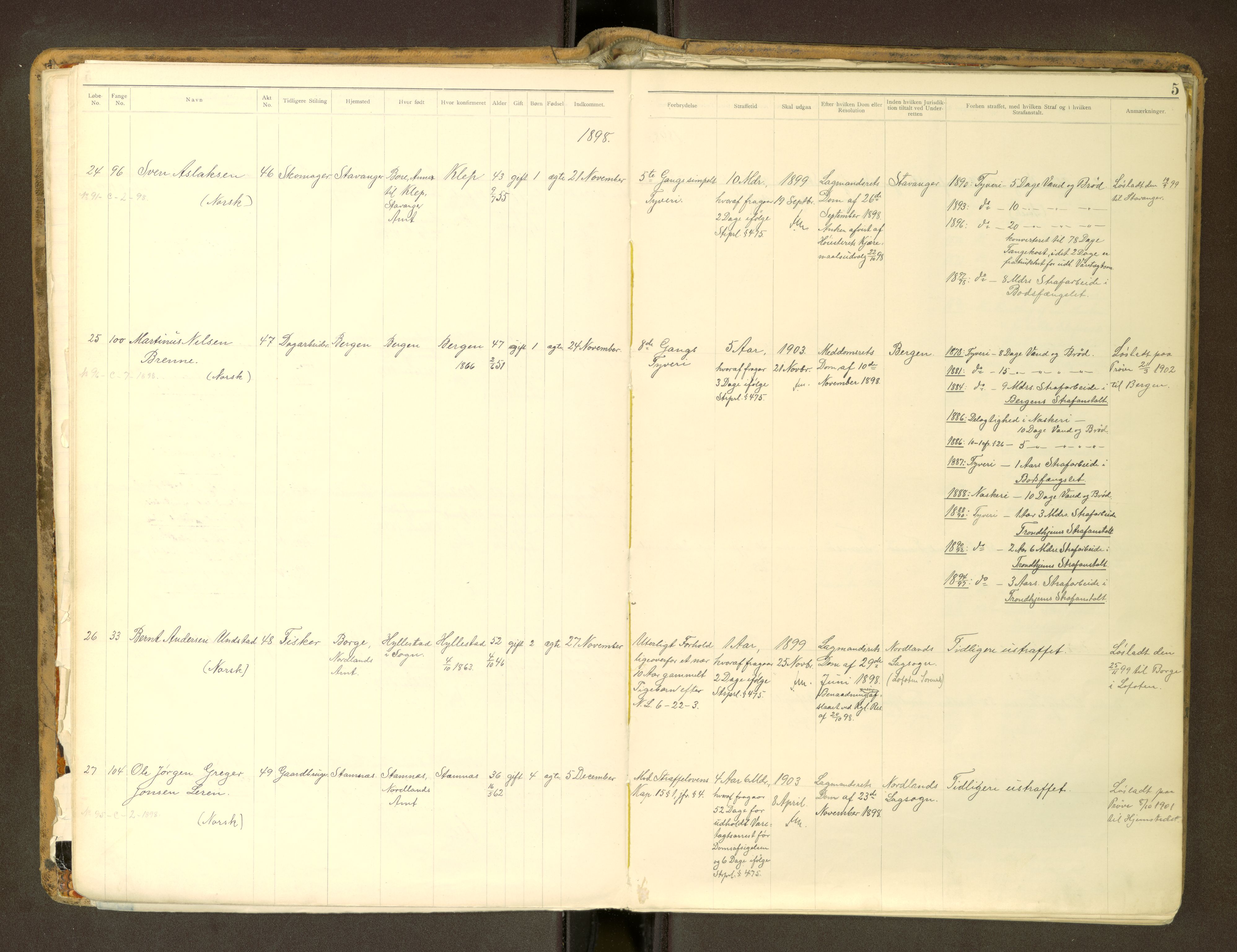 Trondheim tukthus, AV/SAT-A-4619/05/65/L0037: 65.37 Fangeprotokoll m/reg, 1898-1914, p. 5