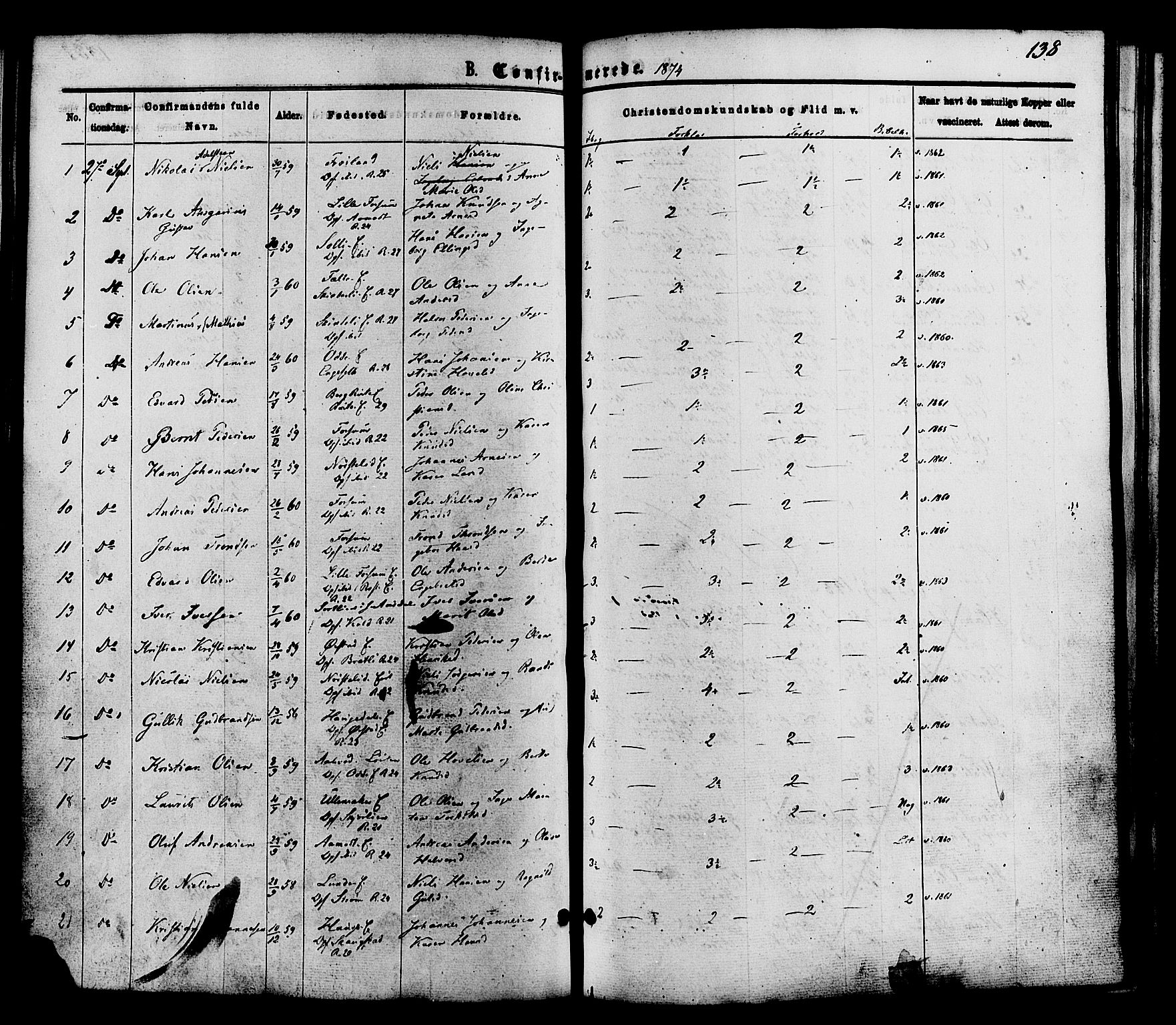 Nordre Land prestekontor, SAH/PREST-124/H/Ha/Haa/L0002: Parish register (official) no. 2, 1872-1881, p. 138