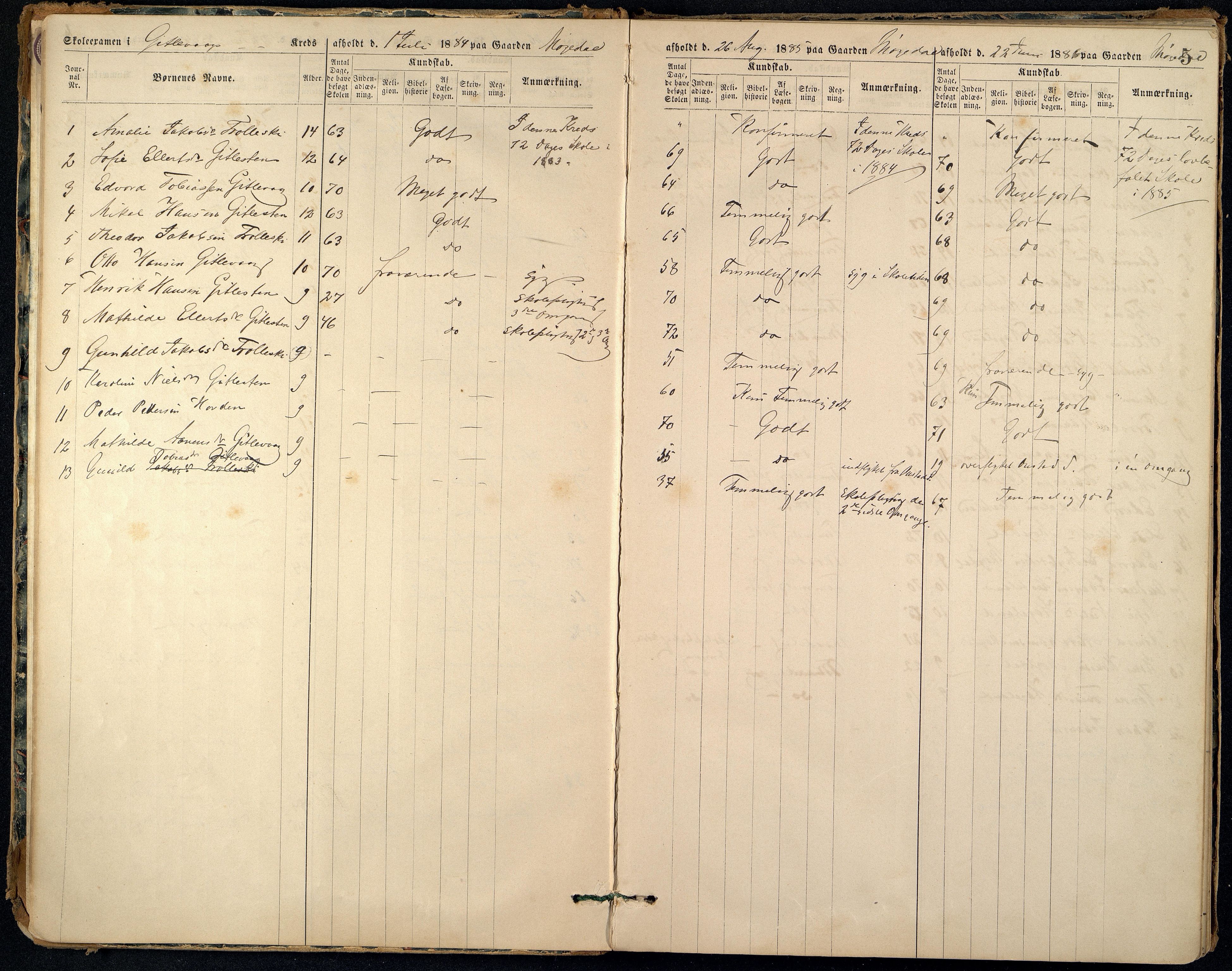 Sør-Audnedal kommune - Skolestyret, ARKSOR/1029SØ510/G/L0005: Eksamensprotokoll, 1885-1894