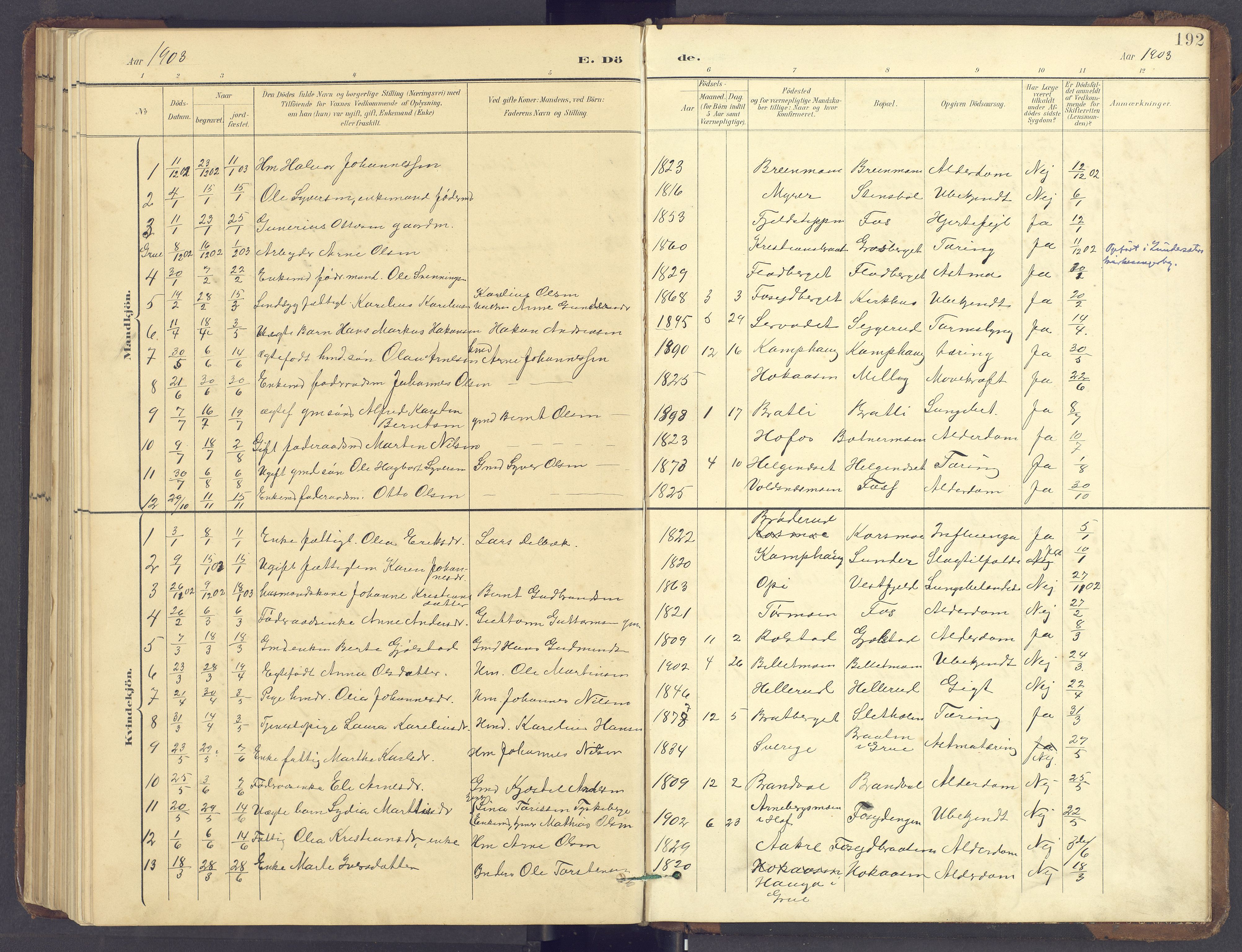 Brandval prestekontor, SAH/PREST-034/H/Ha/Hab/L0002: Parish register (copy) no. 2, 1895-1904, p. 192