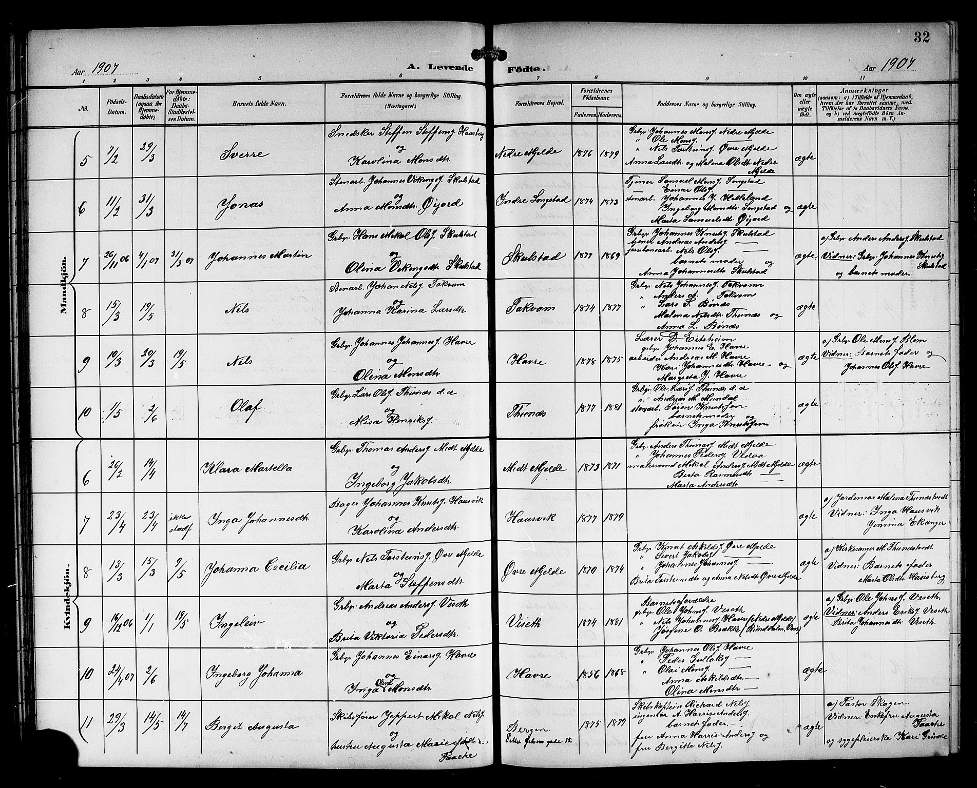 Haus sokneprestembete, SAB/A-75601/H/Hab: Parish register (copy) no. B 4, 1900-1921, p. 32