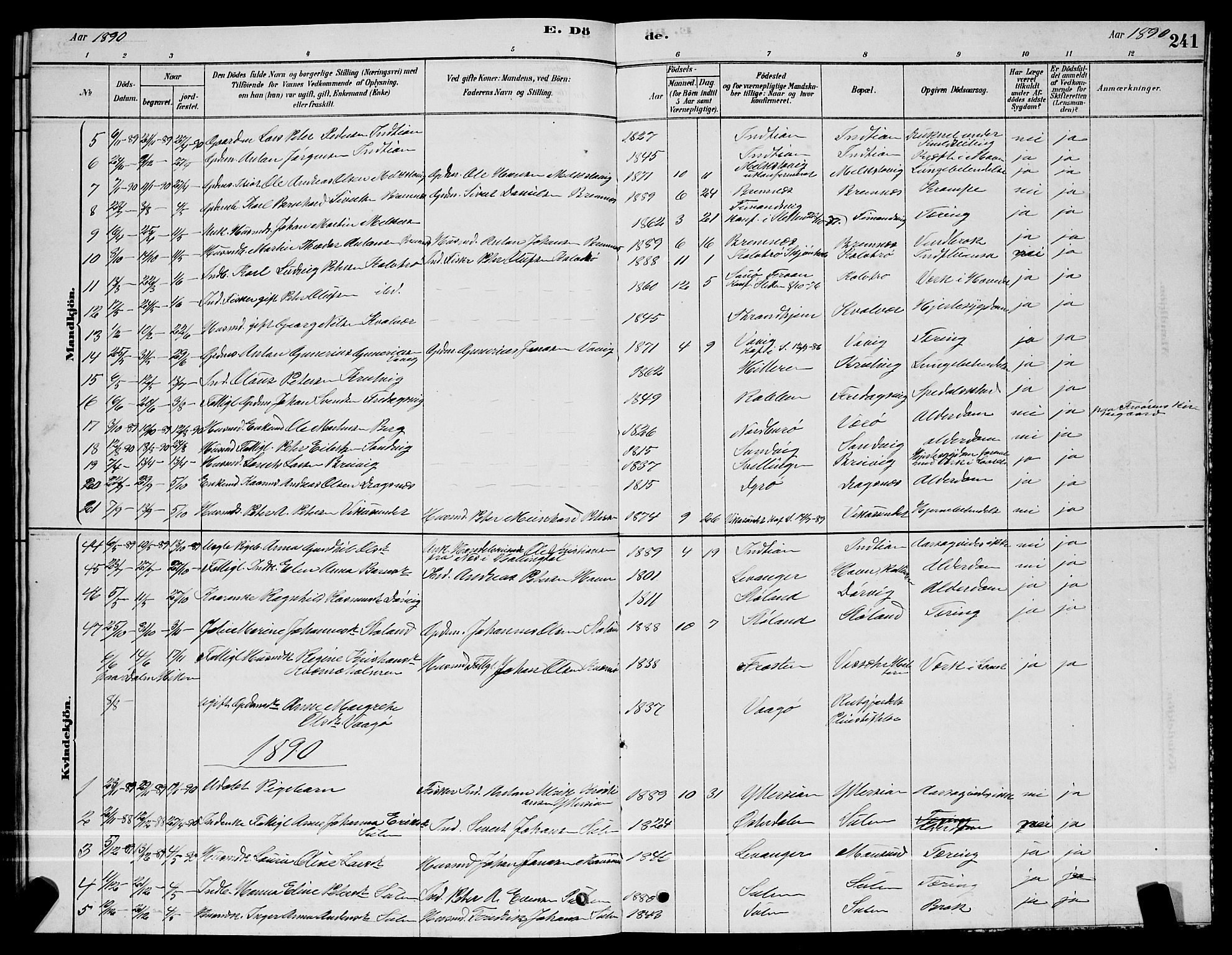Ministerialprotokoller, klokkerbøker og fødselsregistre - Sør-Trøndelag, SAT/A-1456/640/L0585: Parish register (copy) no. 640C03, 1878-1891, p. 241