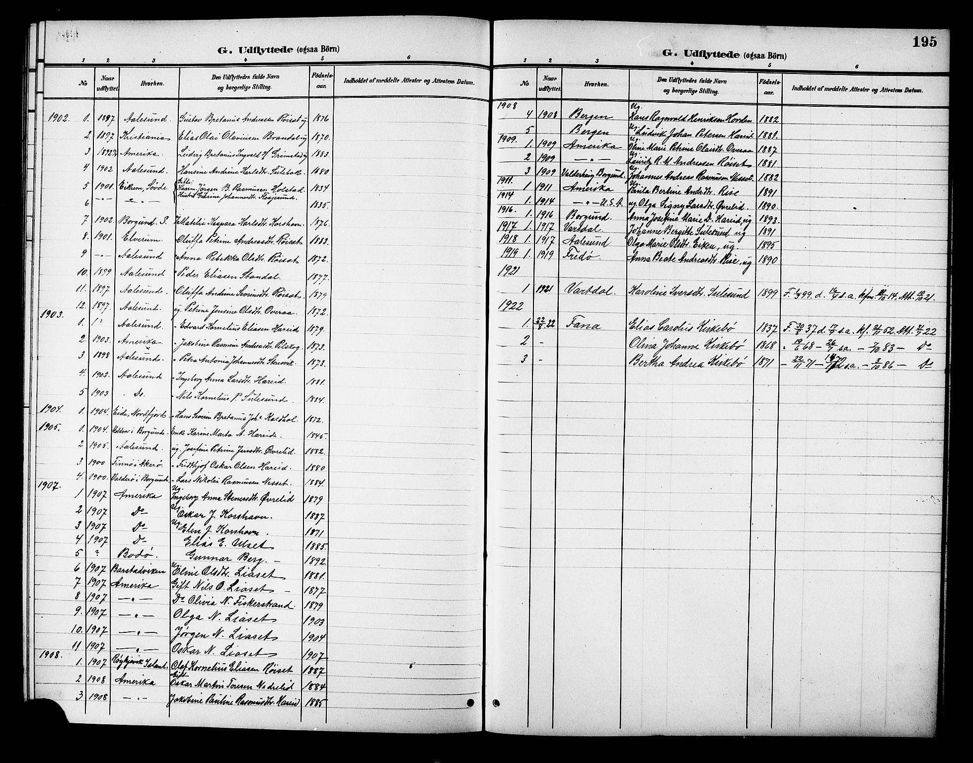 Ministerialprotokoller, klokkerbøker og fødselsregistre - Møre og Romsdal, SAT/A-1454/510/L0126: Parish register (copy) no. 510C03, 1900-1922, p. 195