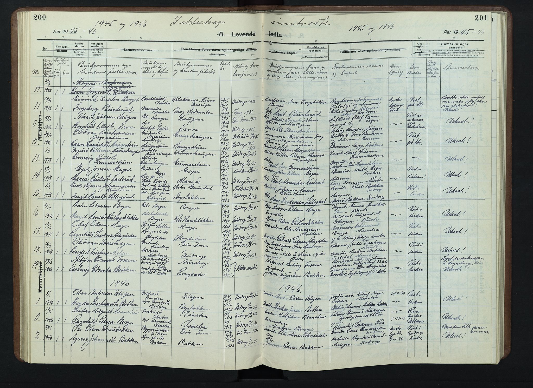 Nord-Fron prestekontor, AV/SAH-PREST-080/H/Ha/Hab/L0007: Parish register (copy) no. 7, 1915-1946, p. 200-201