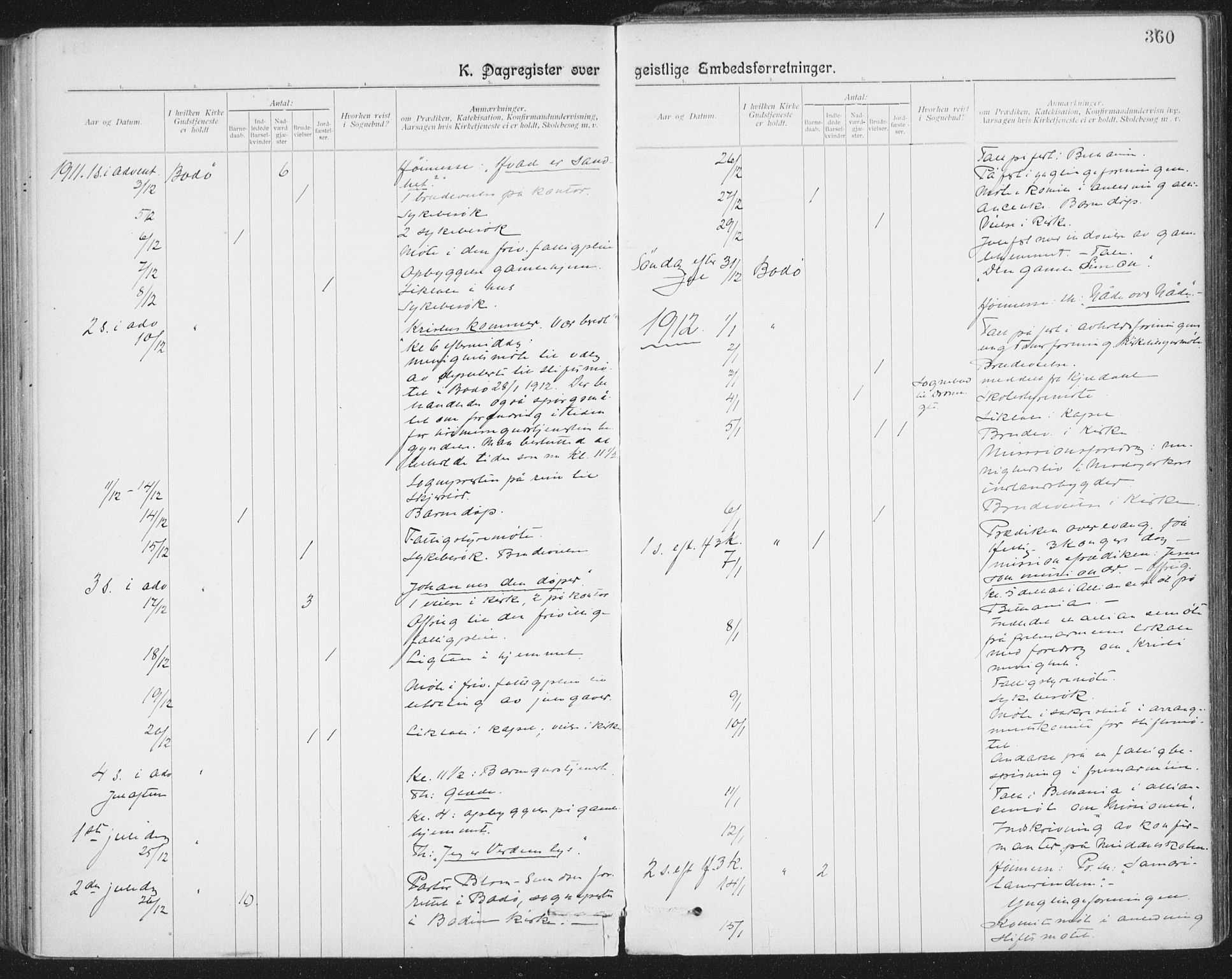 Ministerialprotokoller, klokkerbøker og fødselsregistre - Nordland, SAT/A-1459/801/L0012: Parish register (official) no. 801A12, 1900-1916, p. 360