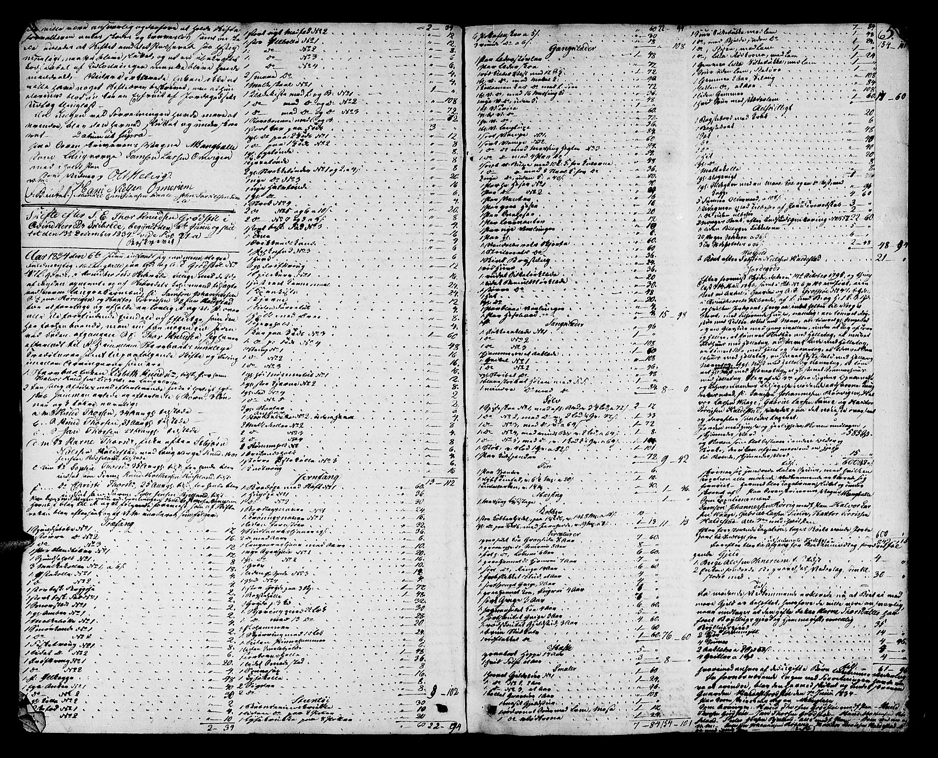 Sunnhordland sorenskrivar, SAB/A-2401/1/H/Ha/Hae/L0003: Skifteprotokollar. Skånevik, Etne, Fjelberg og Kvinnherad. Register i protokoll, 1834-1844, p. 4b-5a