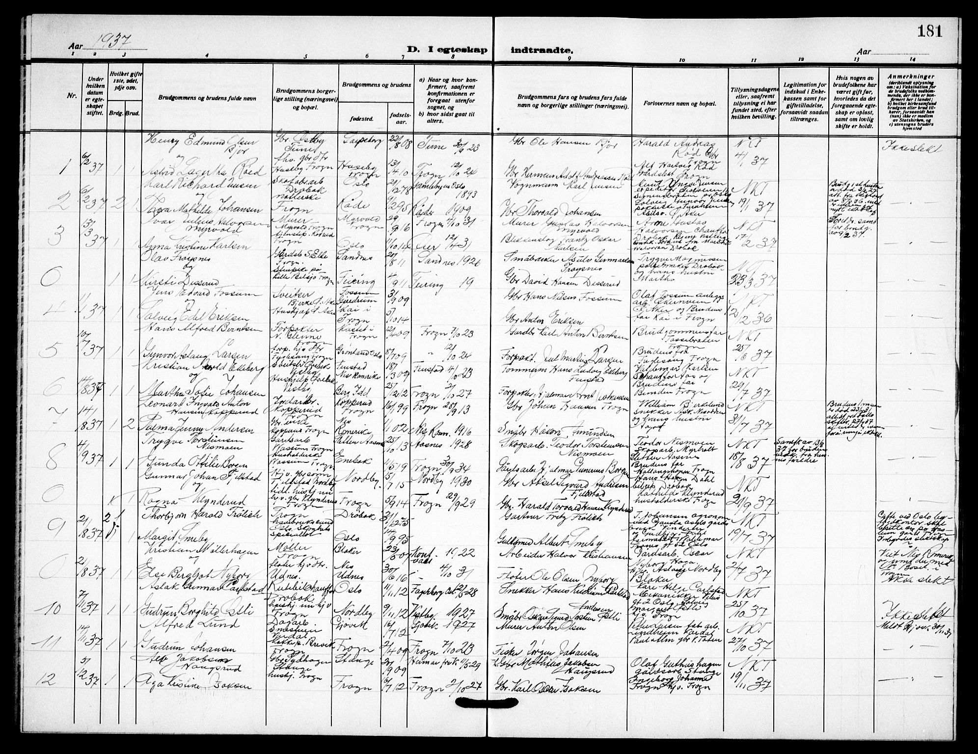 Drøbak prestekontor Kirkebøker, AV/SAO-A-10142a/G/Gb/L0002: Parish register (copy) no. II 2, 1919-1939, p. 181