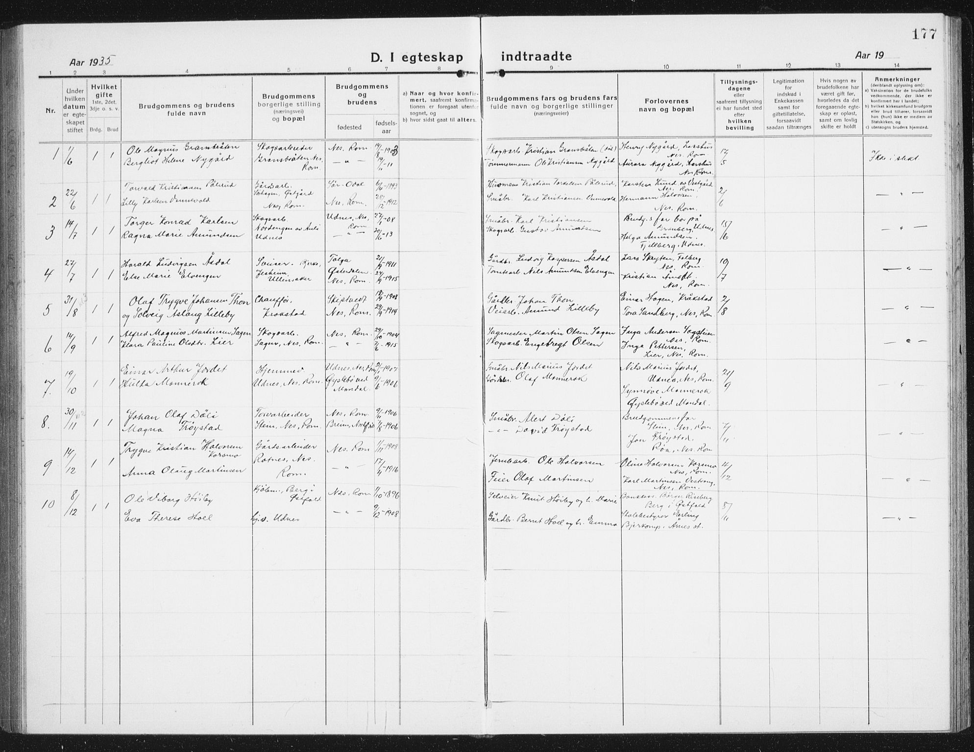 Nes prestekontor Kirkebøker, SAO/A-10410/G/Gc/L0002: Parish register (copy) no. III 2, 1915-1943, p. 177