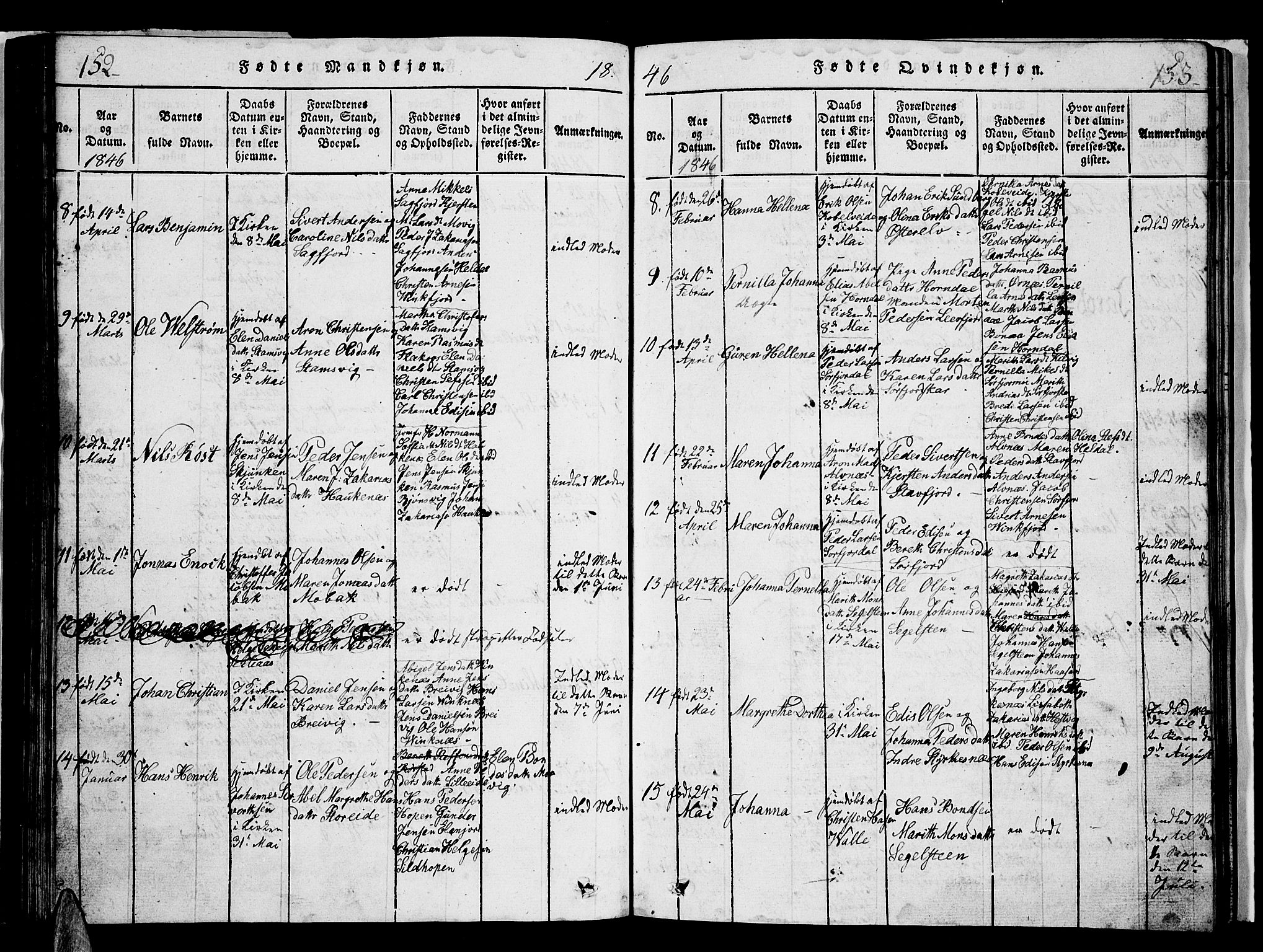 Ministerialprotokoller, klokkerbøker og fødselsregistre - Nordland, AV/SAT-A-1459/853/L0773: Parish register (copy) no. 853C01, 1821-1859, p. 152-153