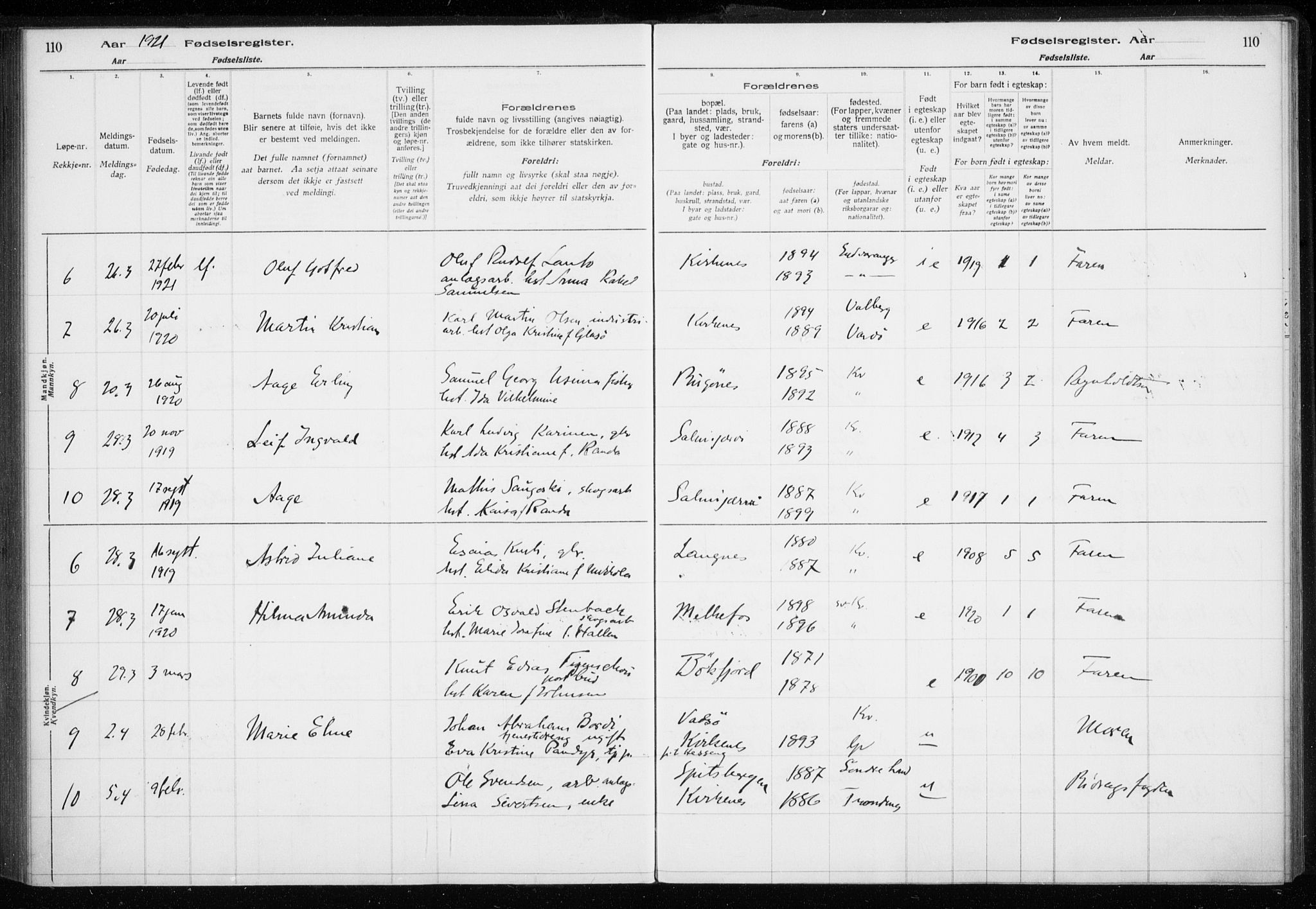 Sør-Varanger sokneprestkontor, AV/SATØ-S-1331/I/Ia/L0016: Birth register no. 16, 1915-1925, p. 110