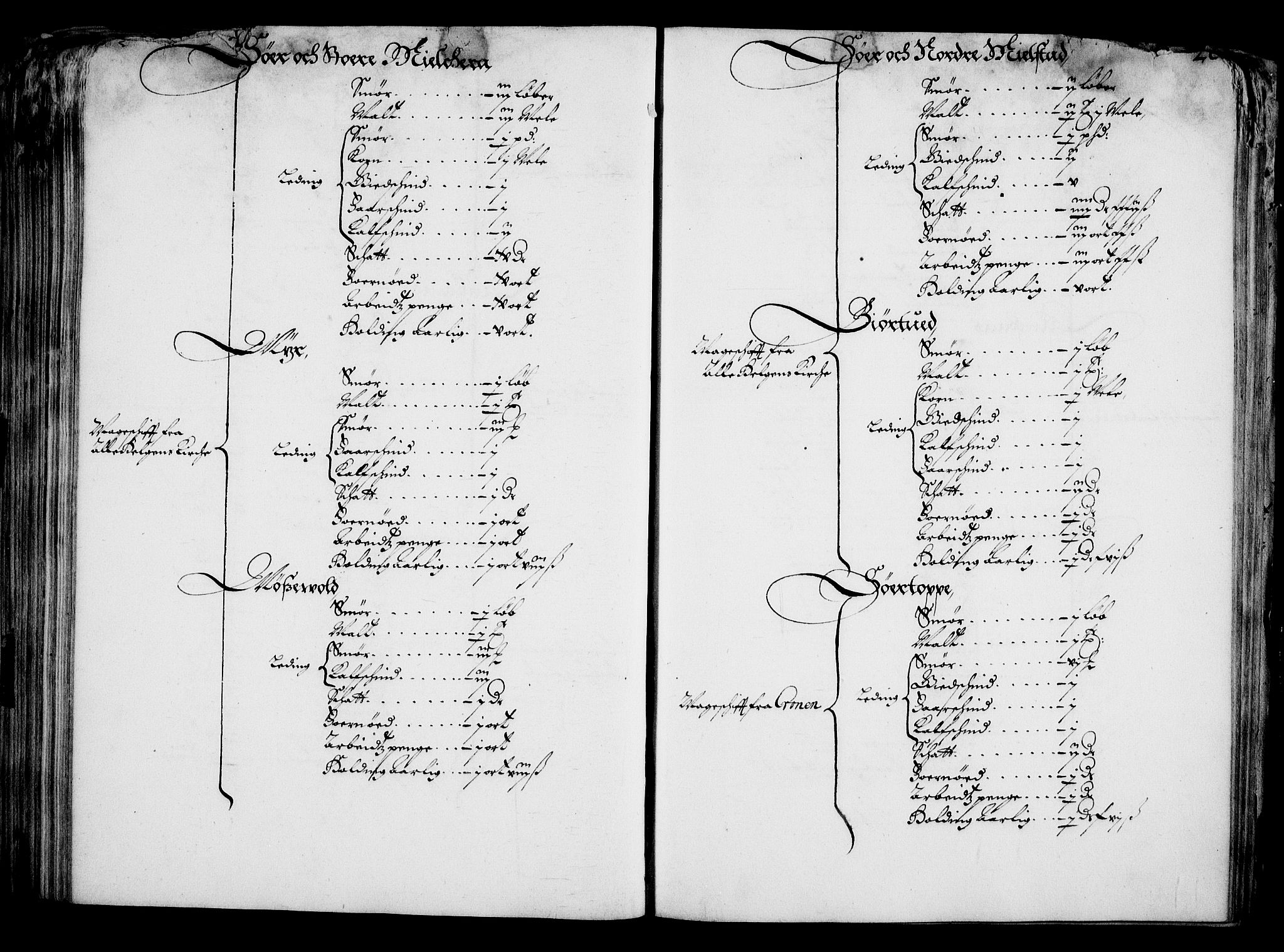 Rentekammeret inntil 1814, Realistisk ordnet avdeling, AV/RA-EA-4070/On/L0001/0001: Statens gods / [Jj 1]: Jordebok over Hannibal Sehesteds gods, 1651, p. 190