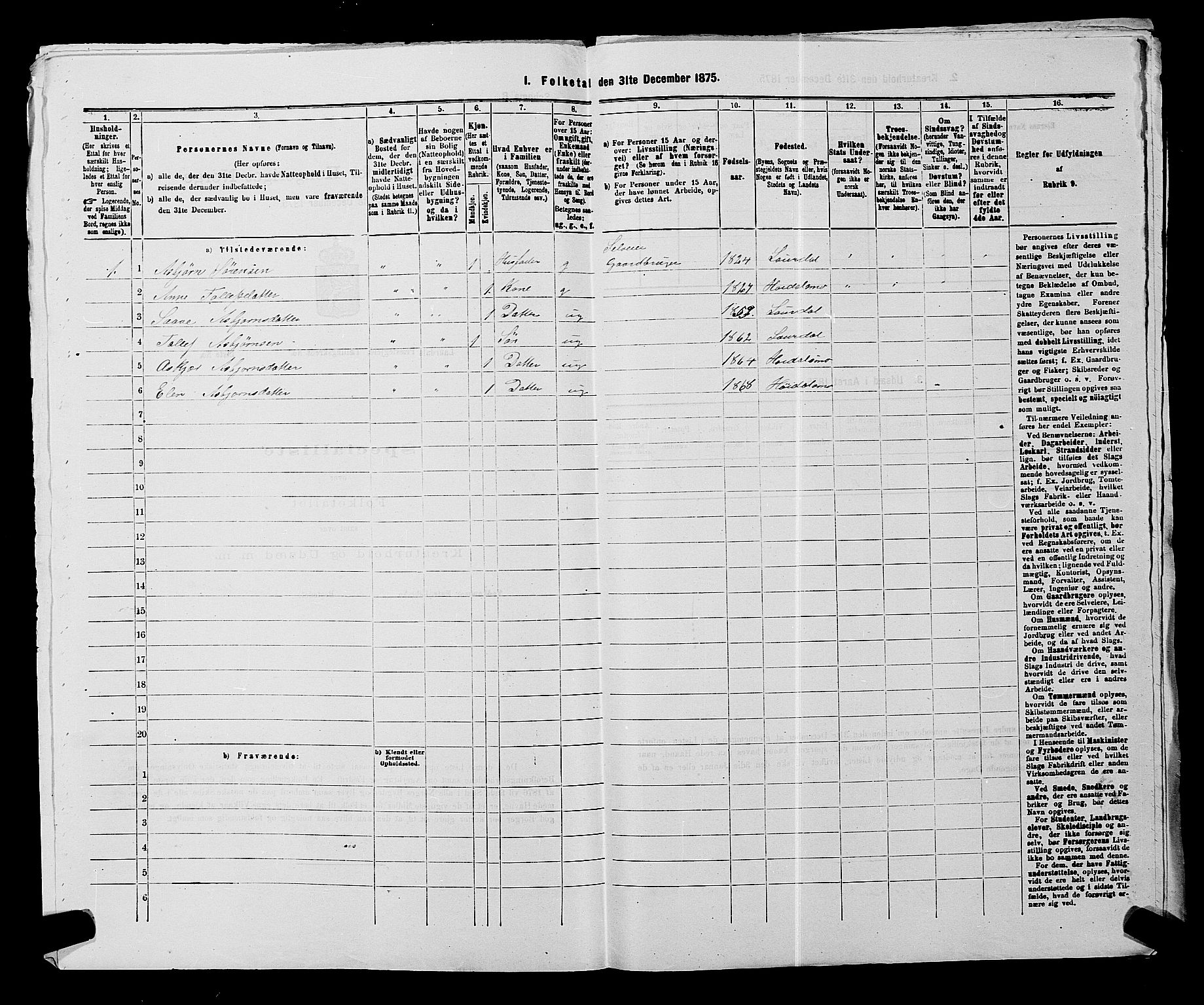 SAKO, 1875 census for 0833P Lårdal, 1875, p. 498