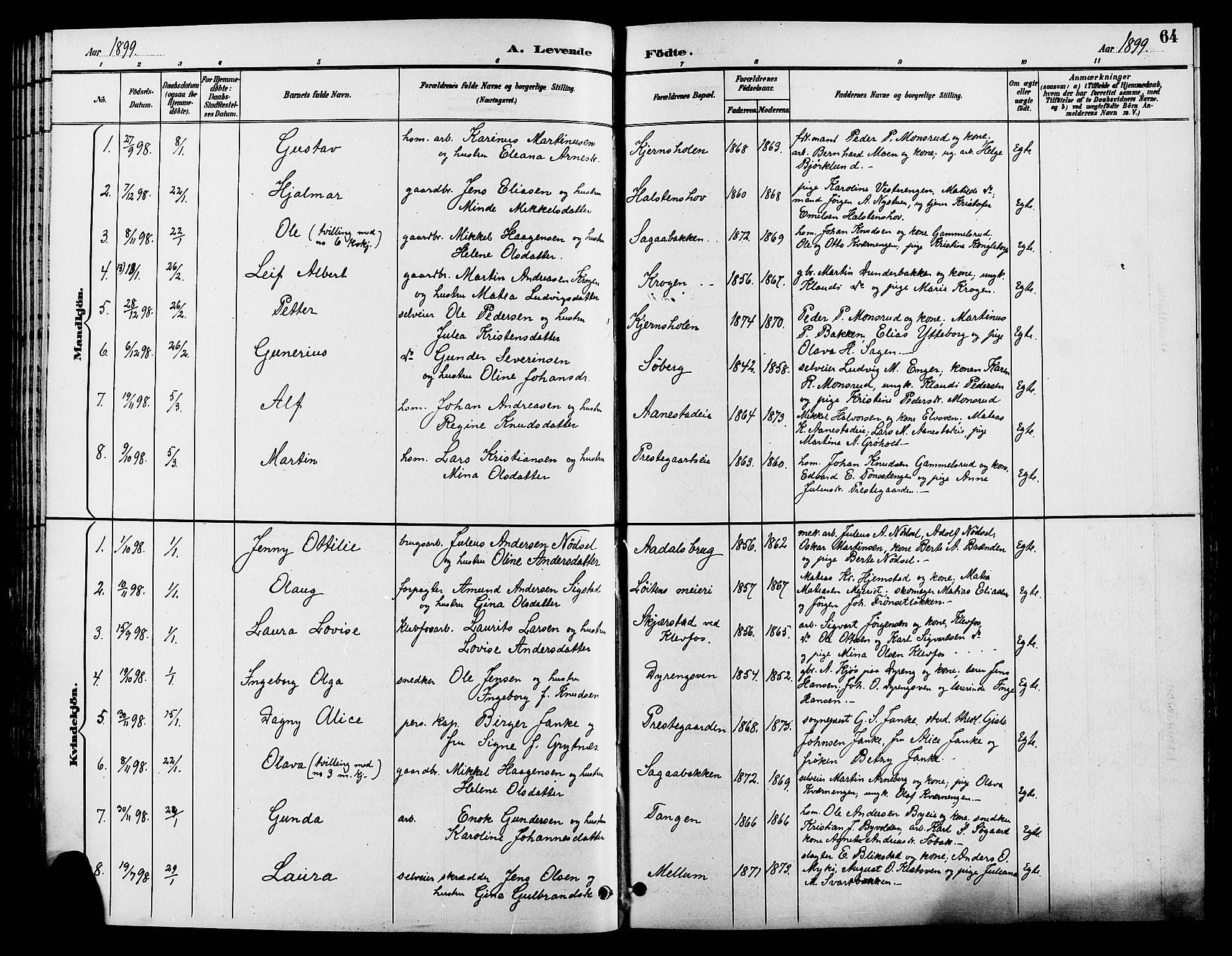Løten prestekontor, SAH/PREST-022/L/La/L0006: Parish register (copy) no. 6, 1892-1909, p. 64