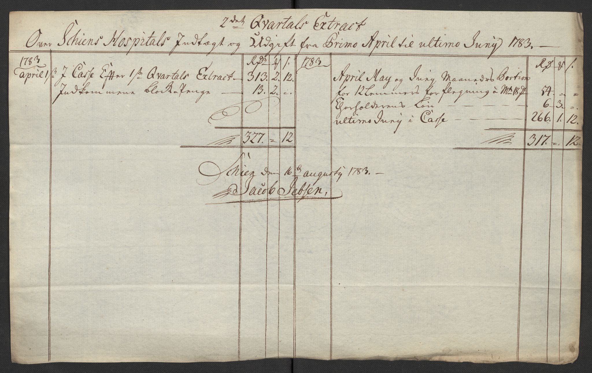 Kristiania tukthus, AV/SAO-A-10644/A/Ad/Adb/L0011: Innkomne skriv, rapporter og regnskap, 1742-1783, p. 266