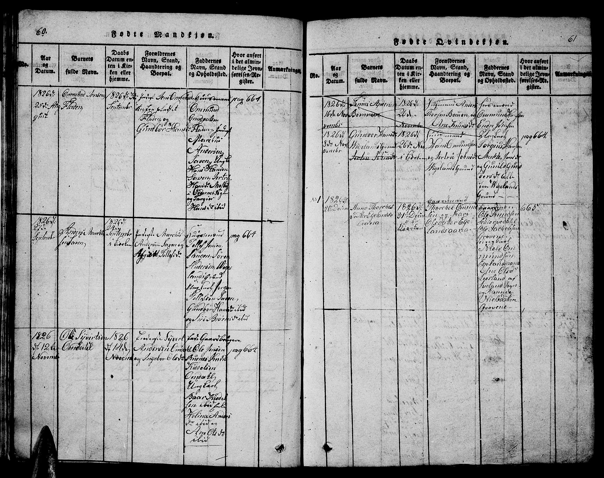 Vennesla sokneprestkontor, AV/SAK-1111-0045/Fb/Fbb/L0001: Parish register (copy) no. B 1, 1820-1834, p. 60-61