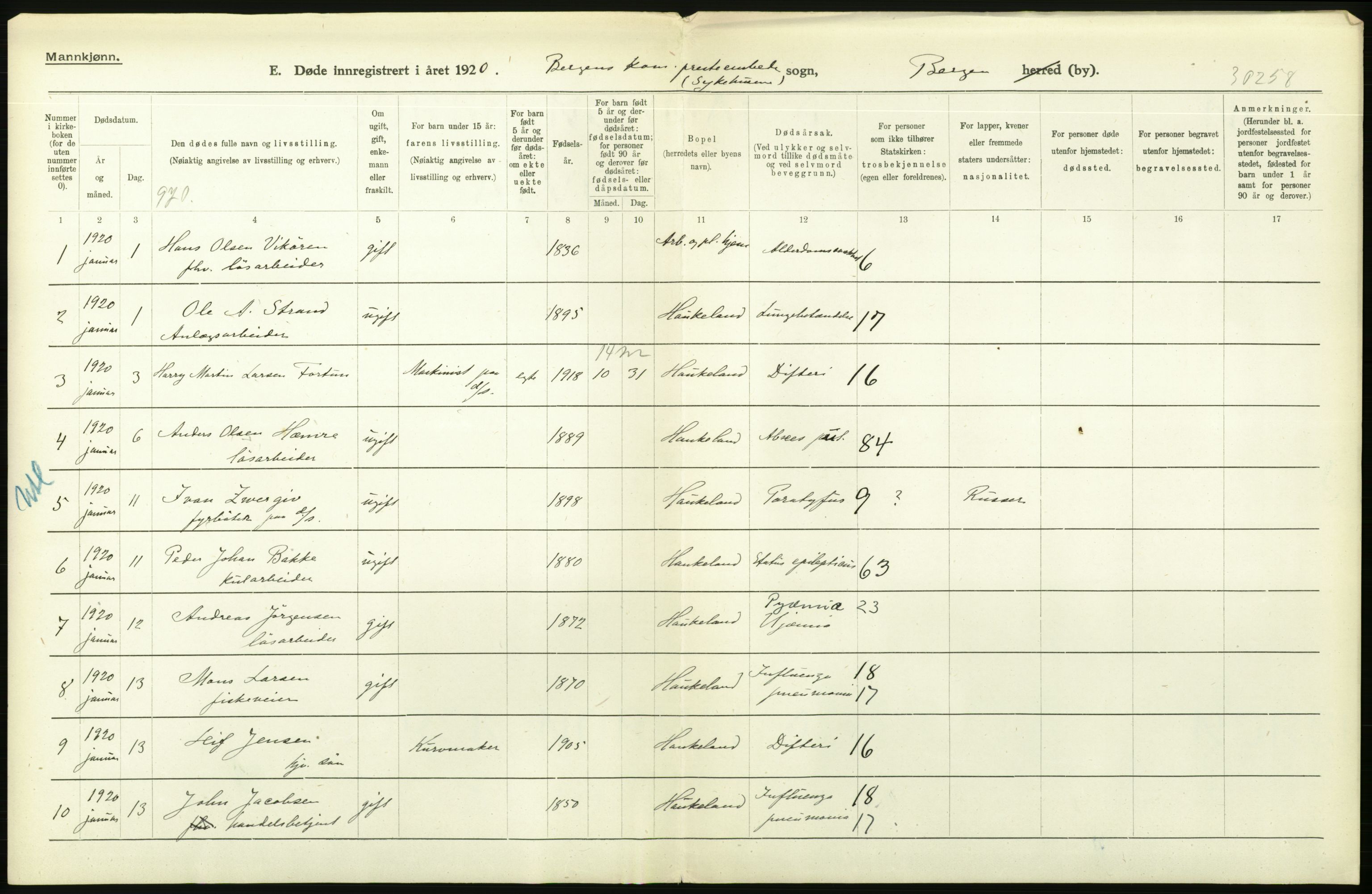 Statistisk sentralbyrå, Sosiodemografiske emner, Befolkning, AV/RA-S-2228/D/Df/Dfb/Dfbj/L0042: Bergen: Gifte, døde, dødfødte., 1920, p. 346