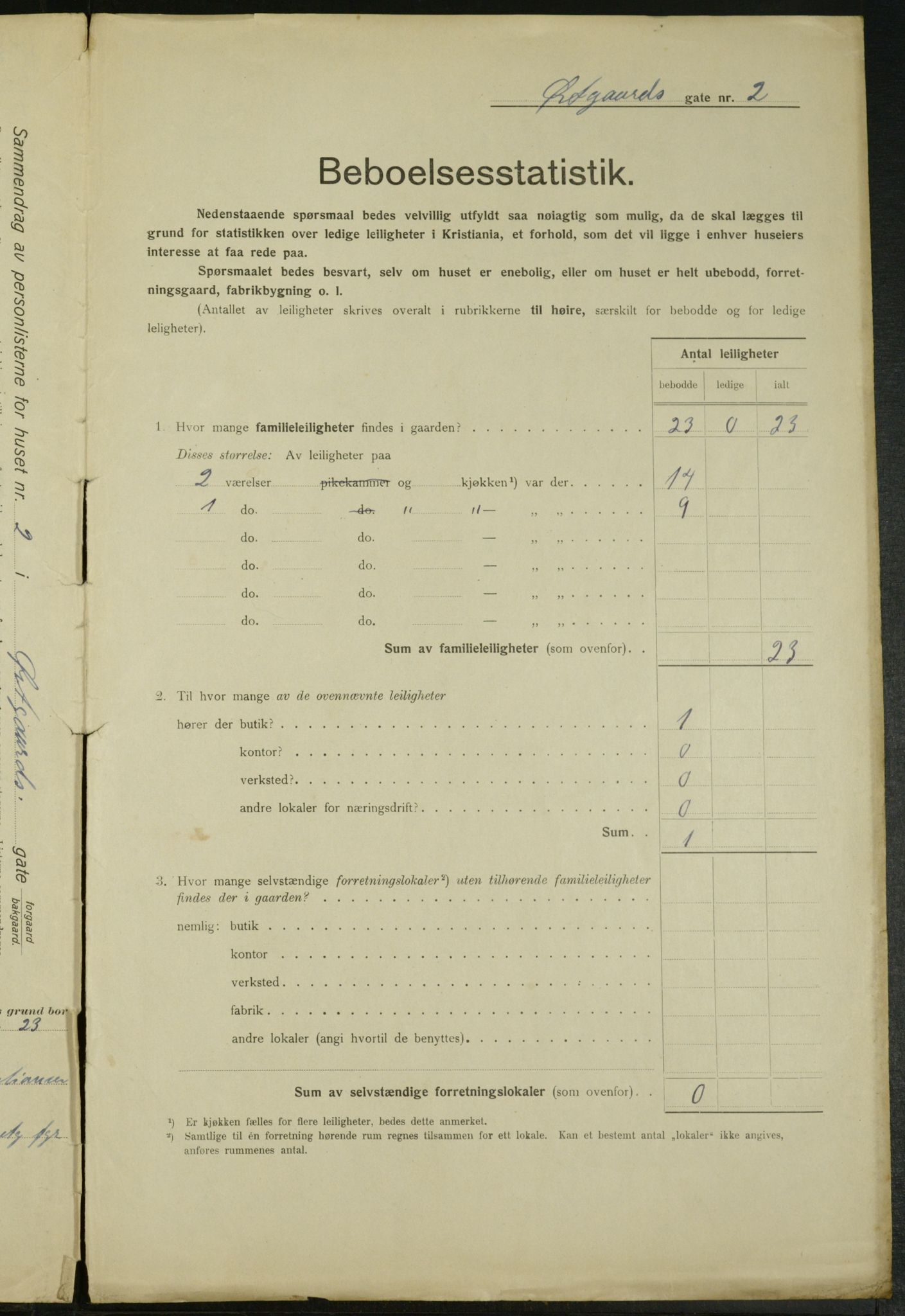 OBA, Municipal Census 1915 for Kristiania, 1915, p. 129666