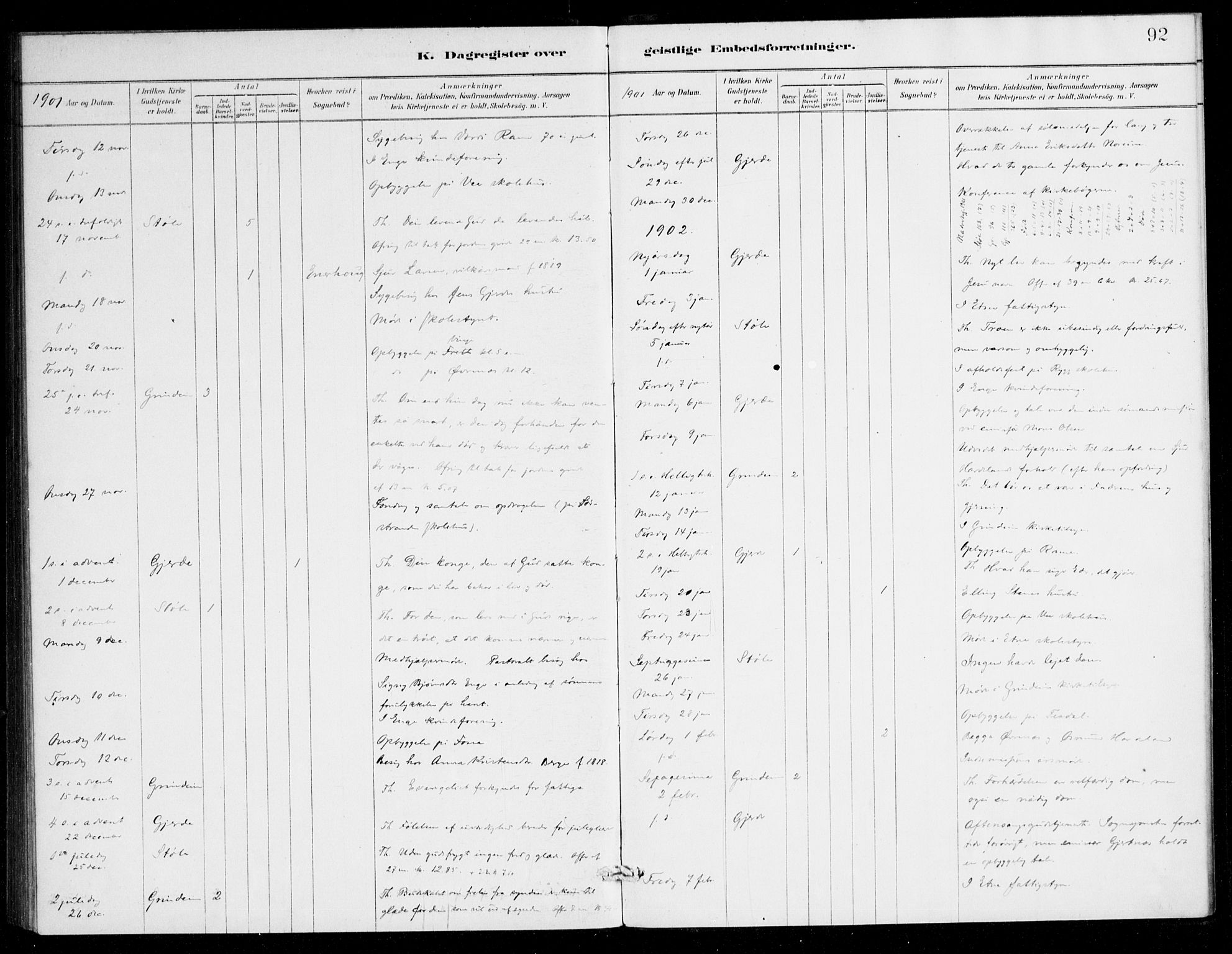 Etne sokneprestembete, AV/SAB-A-75001/H/Haa: Parish register (official) no. E 1, 1879-1905, p. 92