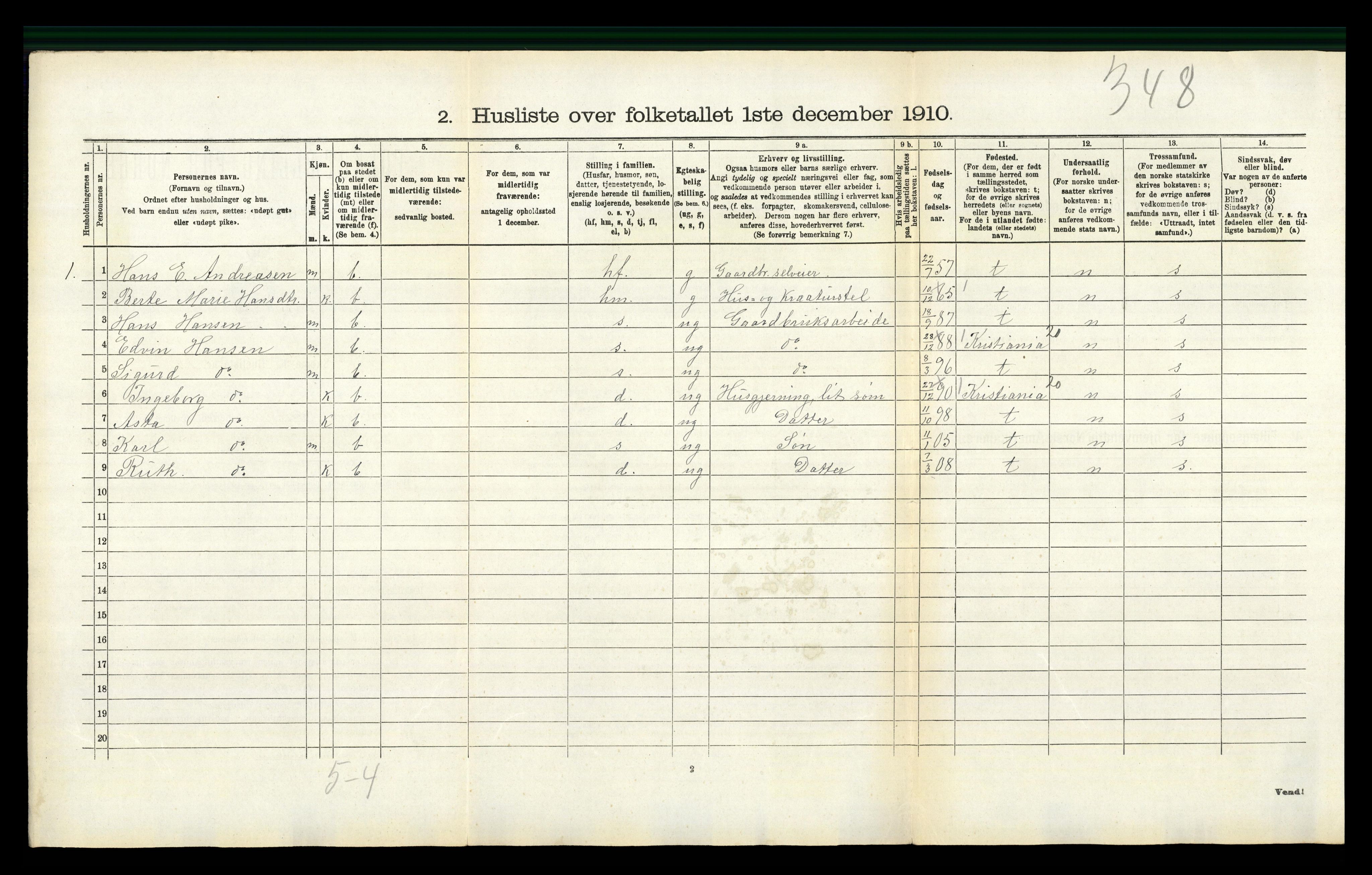 RA, 1910 census for Gjerdrum, 1910, p. 152