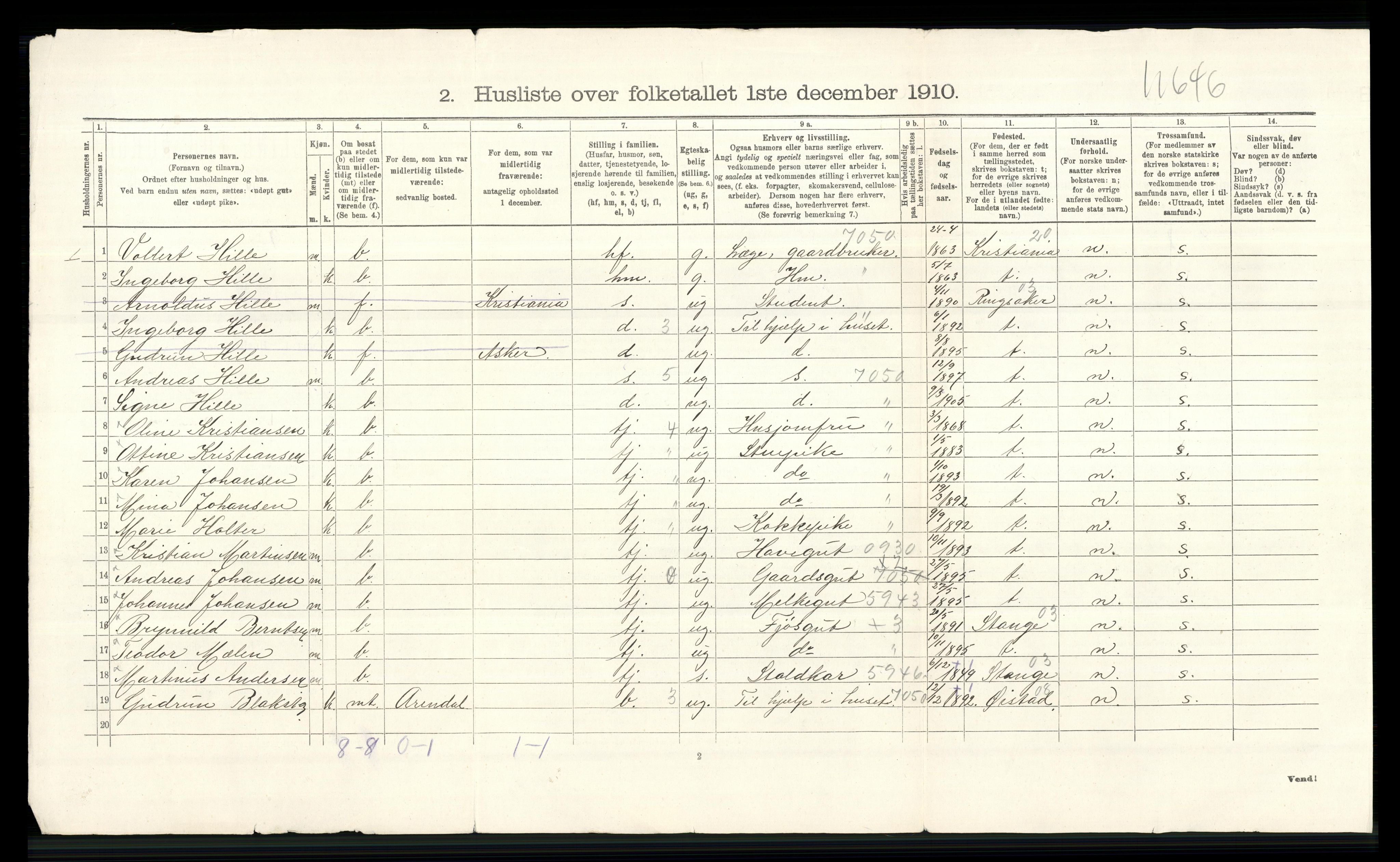 RA, 1910 census for Vang, 1910, p. 706