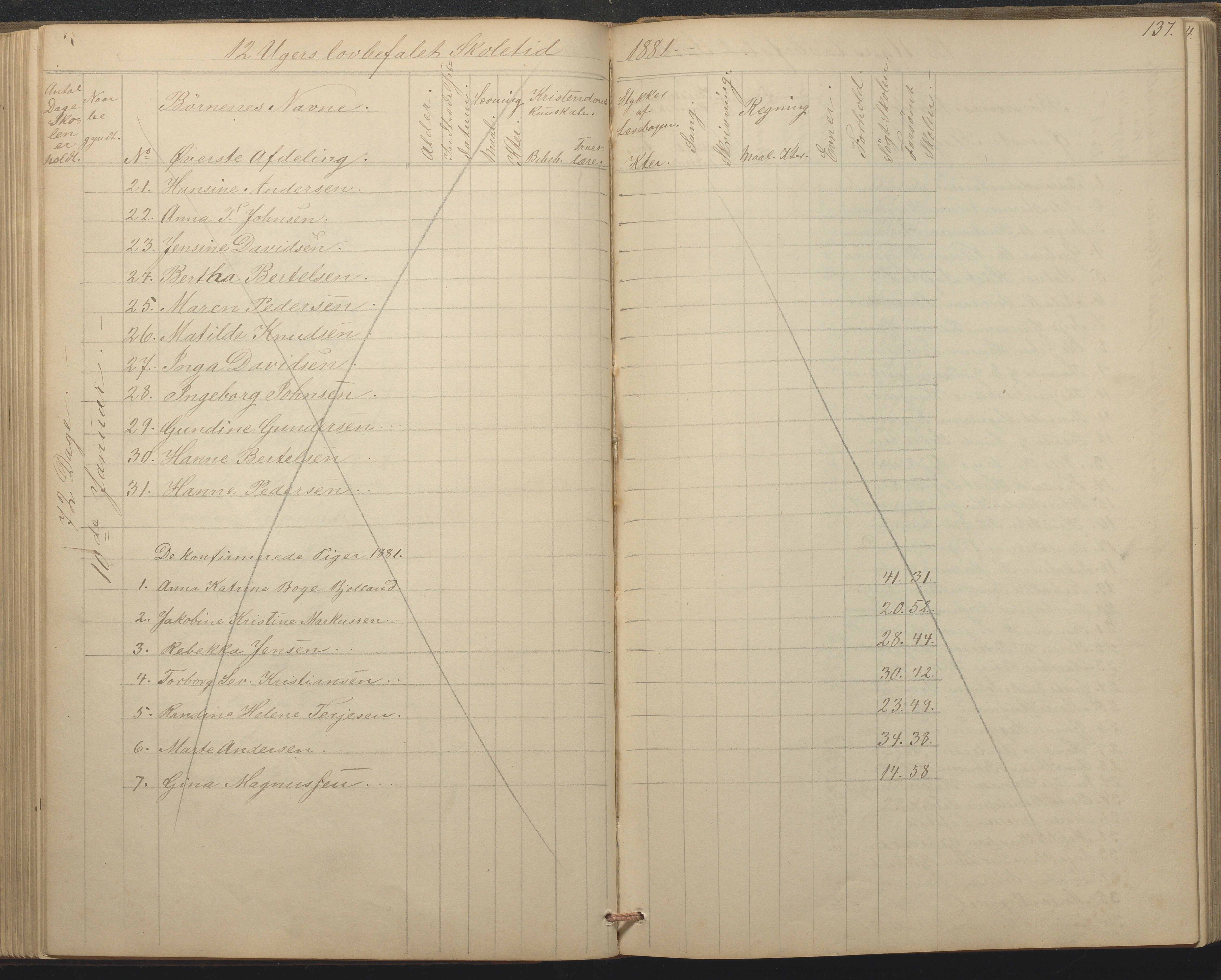 Tromøy kommune frem til 1971, AAKS/KA0921-PK/04/L0015: Flademoen - Karakterprotokoll, 1851-1890, p. 238