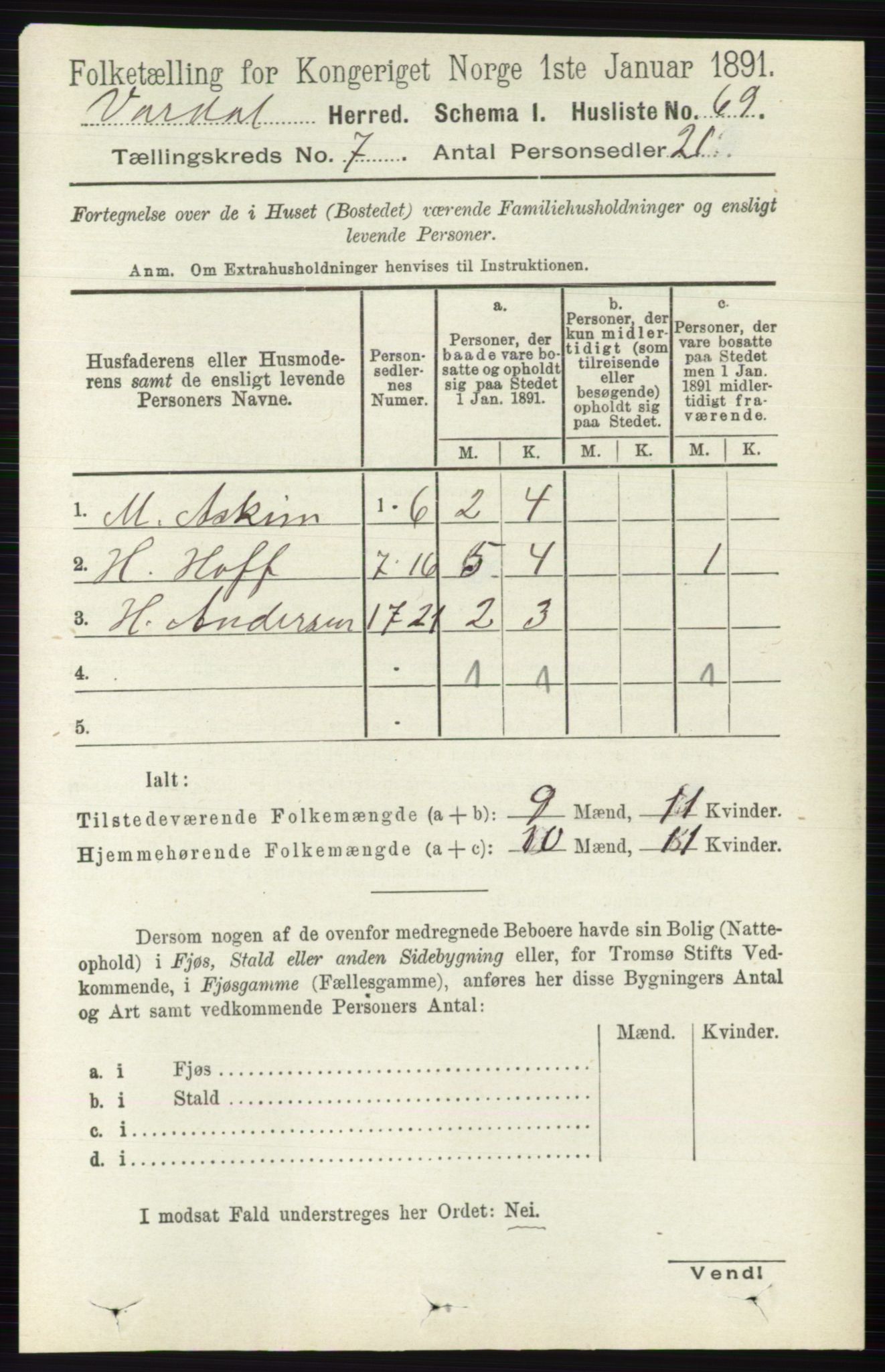 RA, 1891 census for 0527 Vardal, 1891, p. 2951