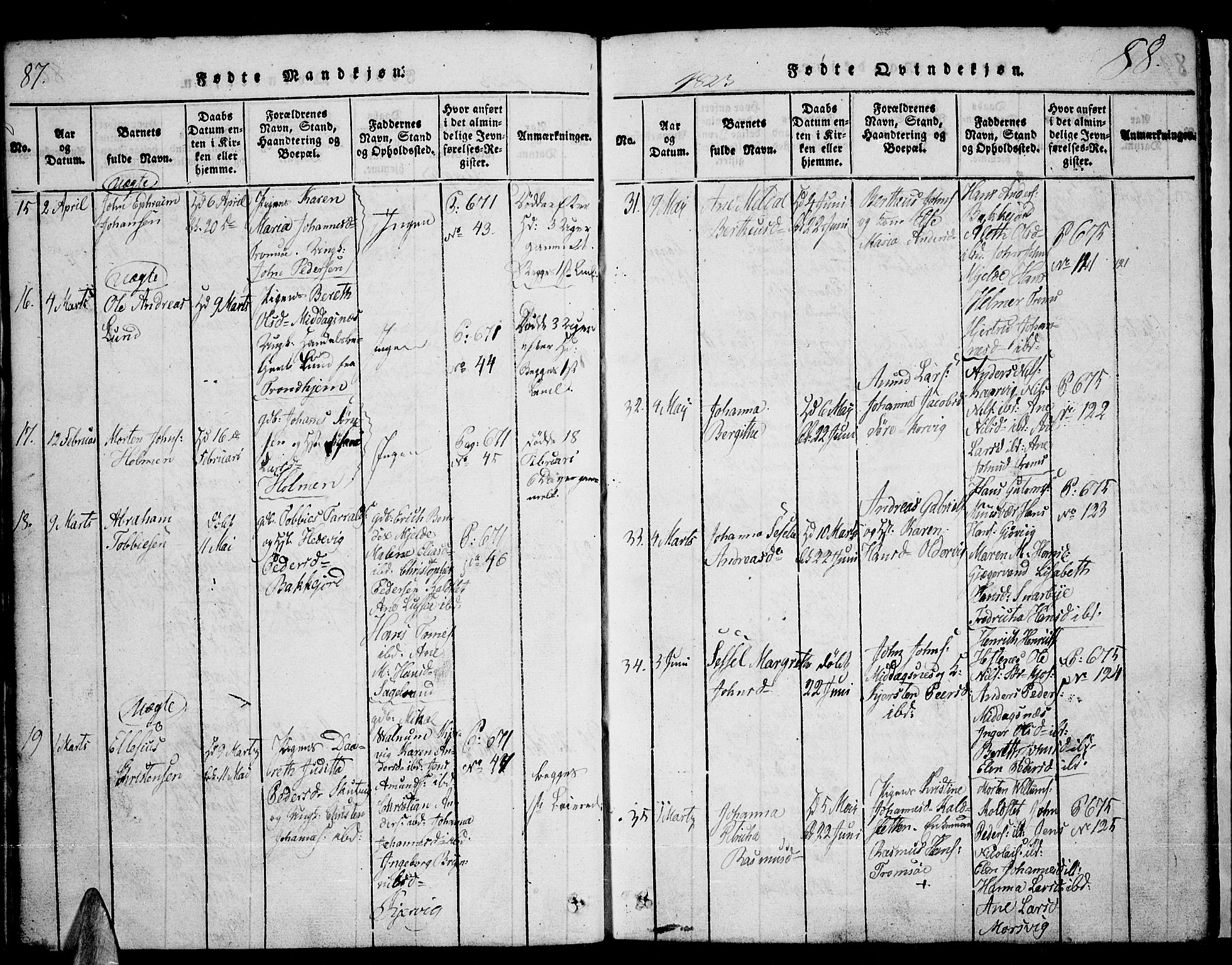 Tromsø sokneprestkontor/stiftsprosti/domprosti, SATØ/S-1343/G/Ga/L0007kirke: Parish register (official) no. 7, 1821-1828, p. 87-88