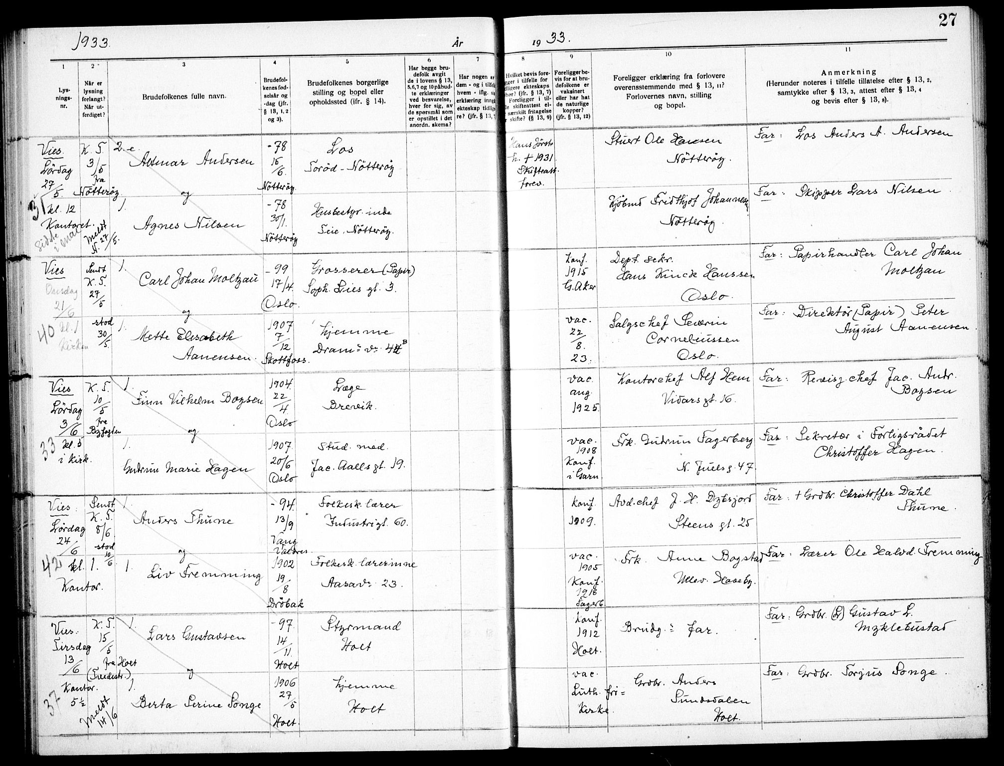 Garnisonsmenigheten Kirkebøker, AV/SAO-A-10846/H/Ha/L0011: Banns register no. I 11, 1932-1936, p. 27