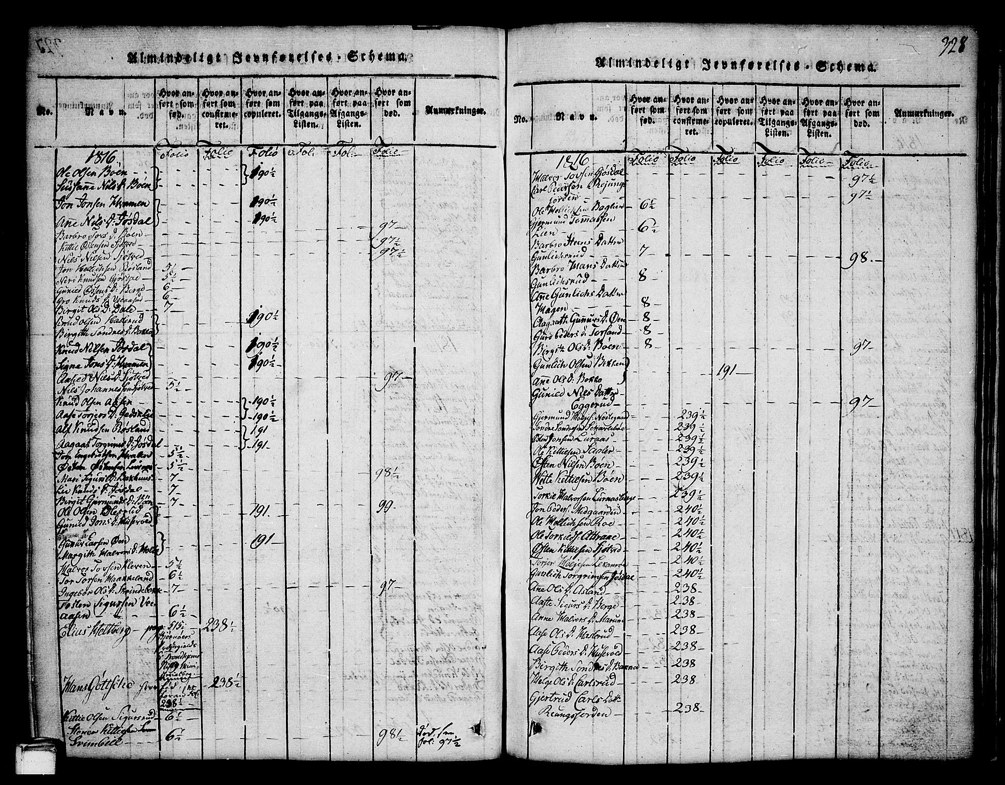 Tinn kirkebøker, SAKO/A-308/G/Ga/L0001: Parish register (copy) no. I 1, 1815-1850, p. 328