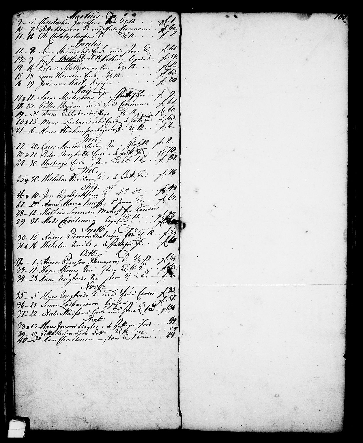 Skien kirkebøker, SAKO/A-302/G/Ga/L0001: Parish register (copy) no. 1, 1756-1791, p. 160