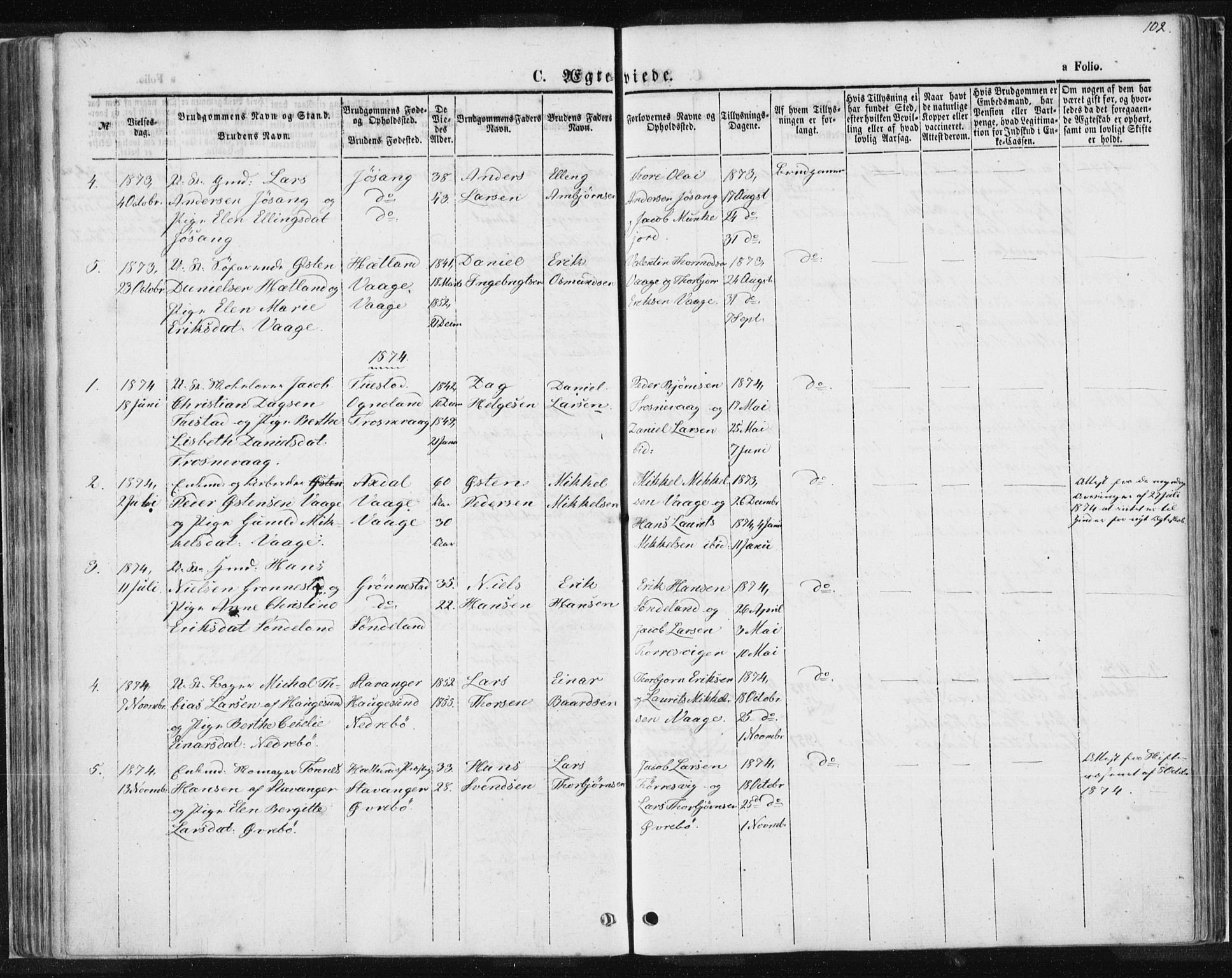 Tysvær sokneprestkontor, AV/SAST-A -101864/H/Ha/Haa/L0004: Parish register (official) no. A 4, 1857-1878, p. 102