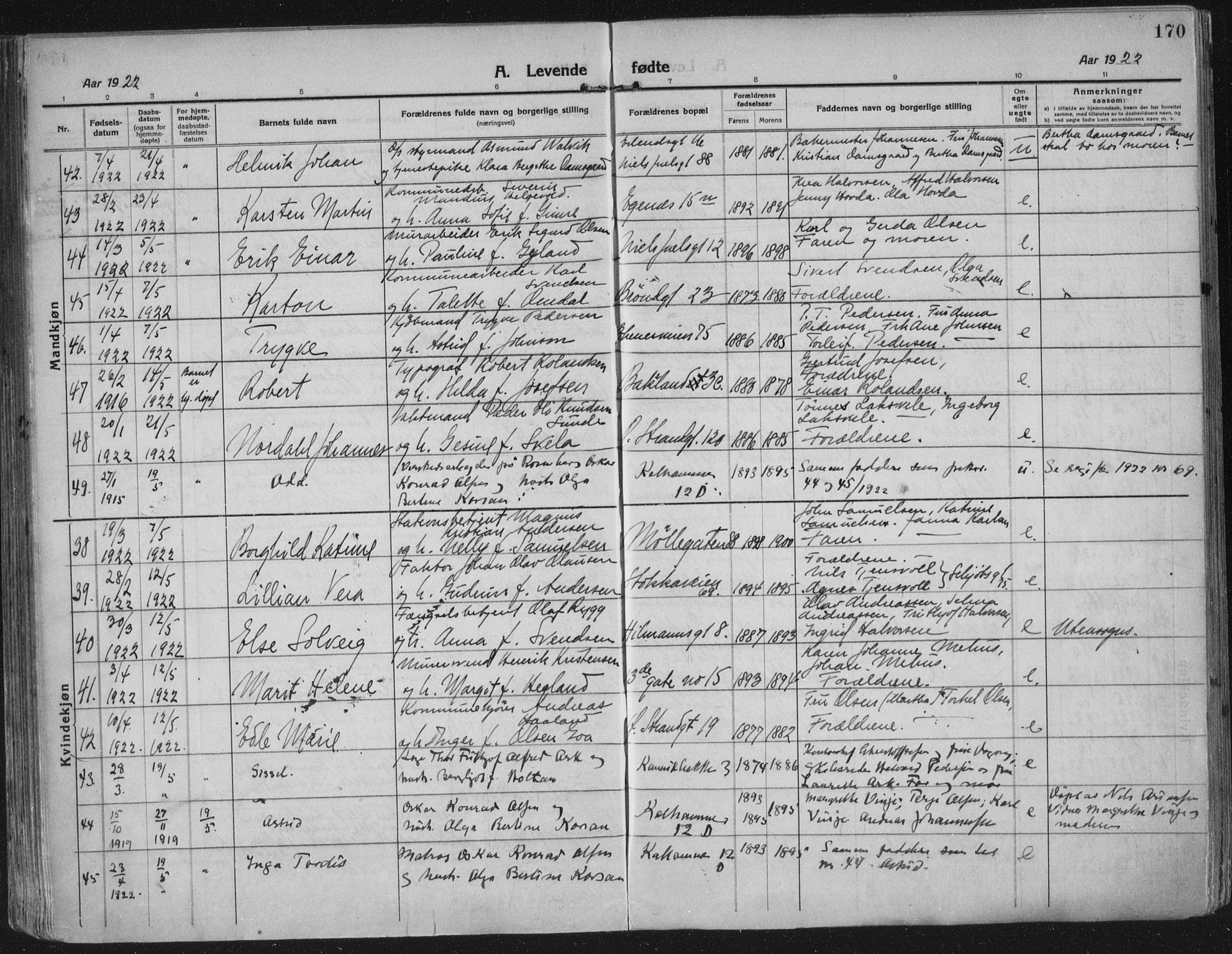 Domkirken sokneprestkontor, AV/SAST-A-101812/002/A/L0018: Parish register (official) no. A 34, 1915-1929, p. 170