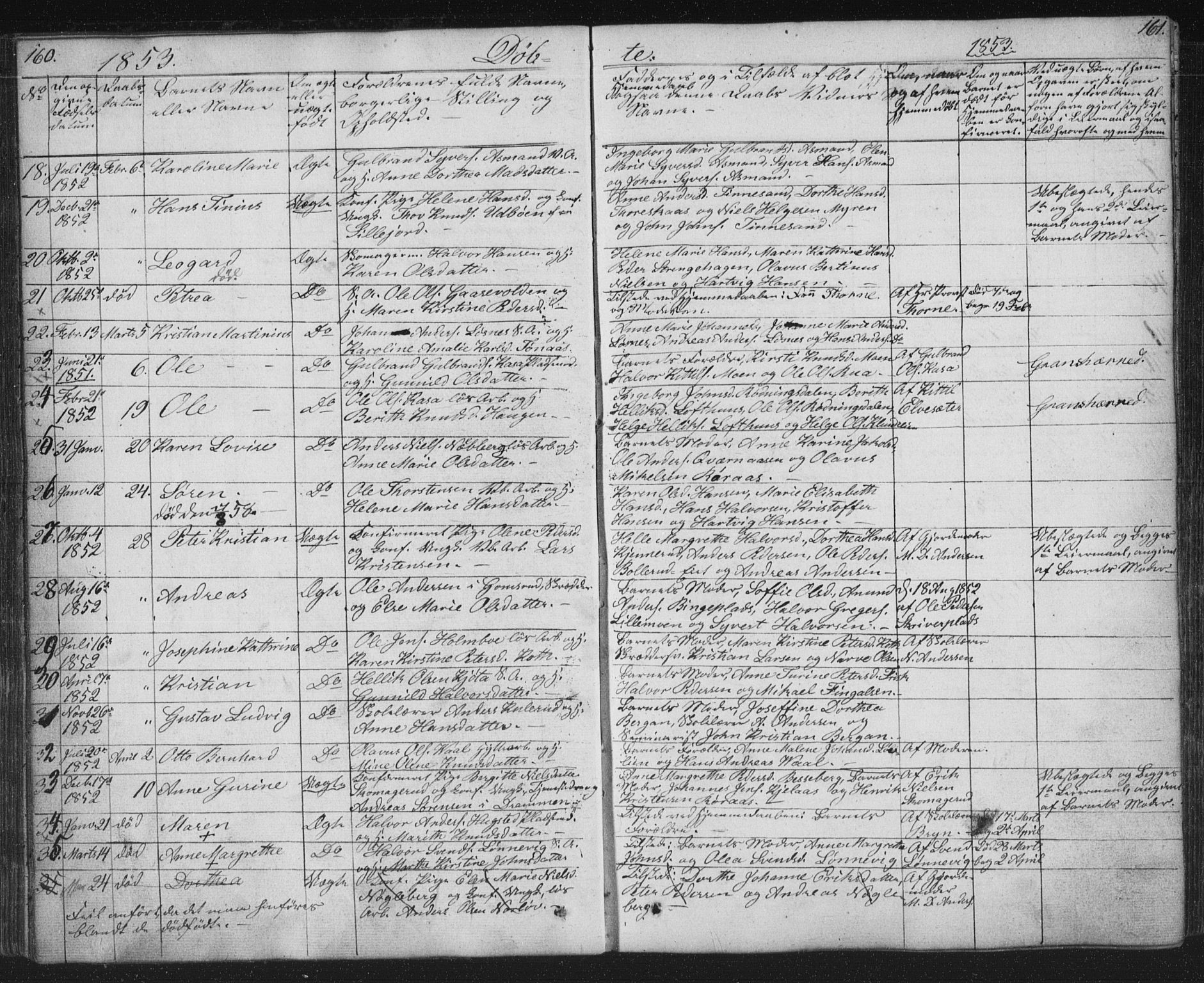 Kongsberg kirkebøker, AV/SAKO-A-22/G/Ga/L0002: Parish register (copy) no. 2, 1839-1858, p. 160-161