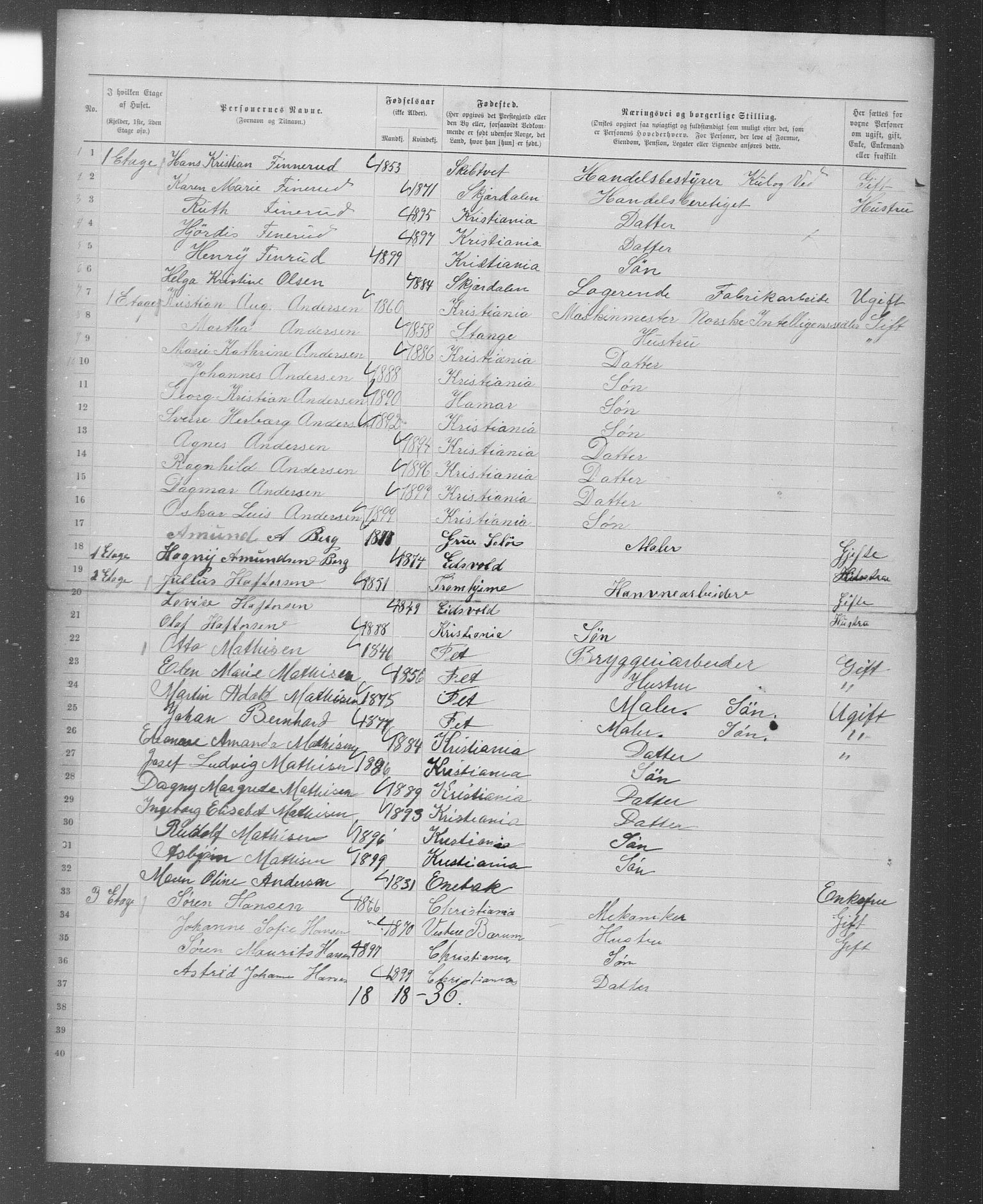 OBA, Municipal Census 1899 for Kristiania, 1899, p. 4971