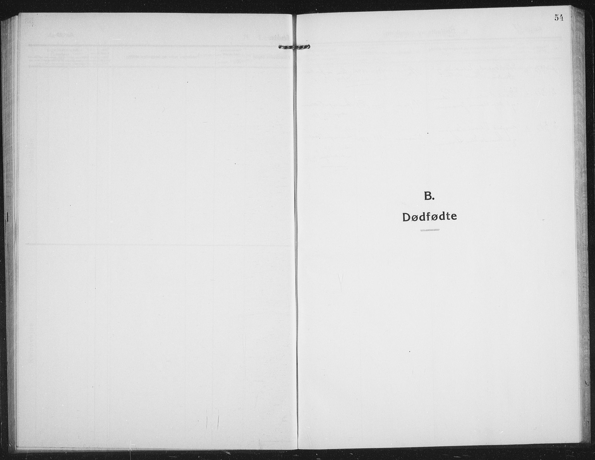Tranøy sokneprestkontor, AV/SATØ-S-1313/I/Ia/Iab/L0019klokker: Parish register (copy) no. 19, 1914-1940, p. 54