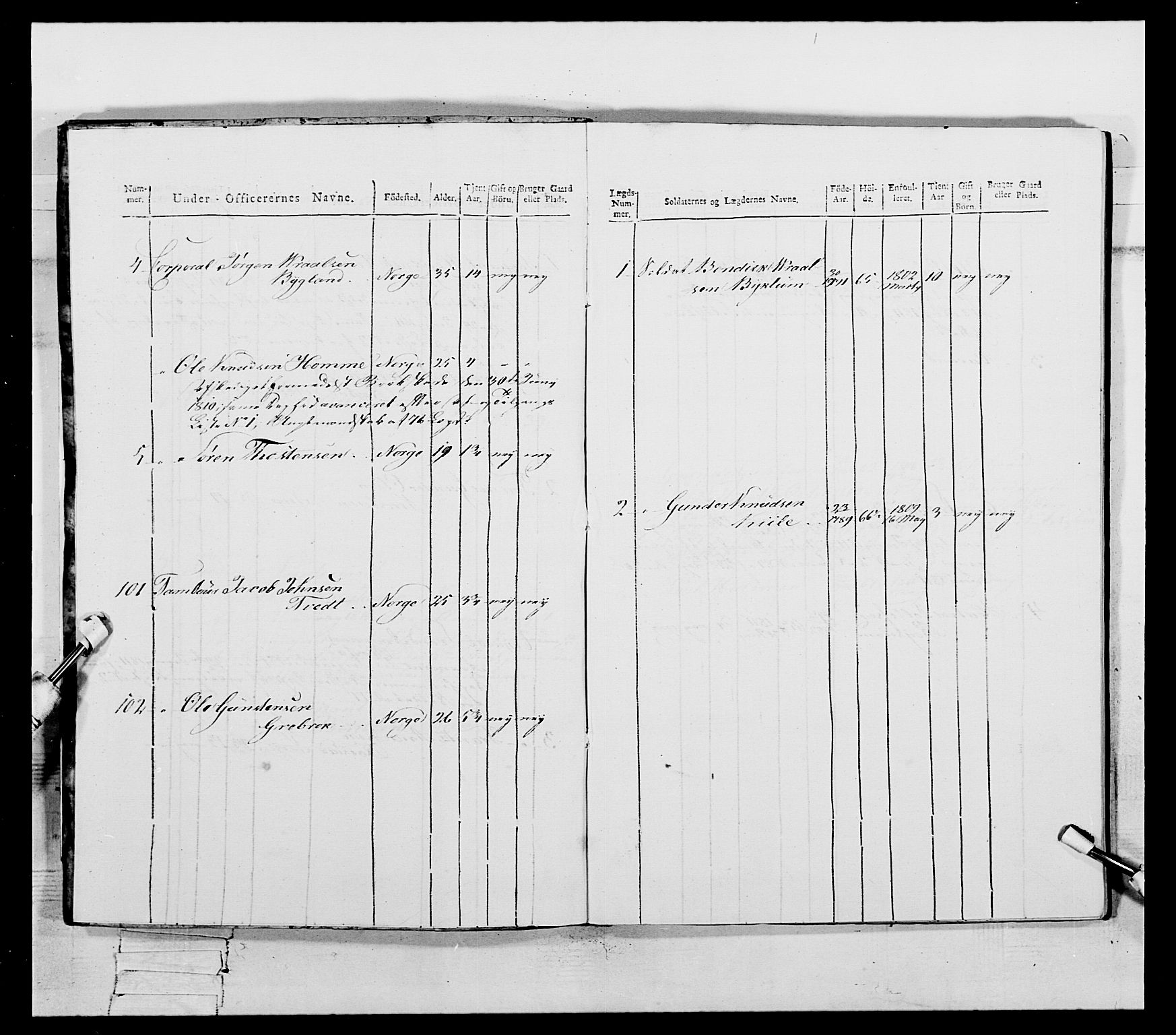 Generalitets- og kommissariatskollegiet, Det kongelige norske kommissariatskollegium, AV/RA-EA-5420/E/Eh/L0112: Vesterlenske nasjonale infanteriregiment, 1812, p. 528