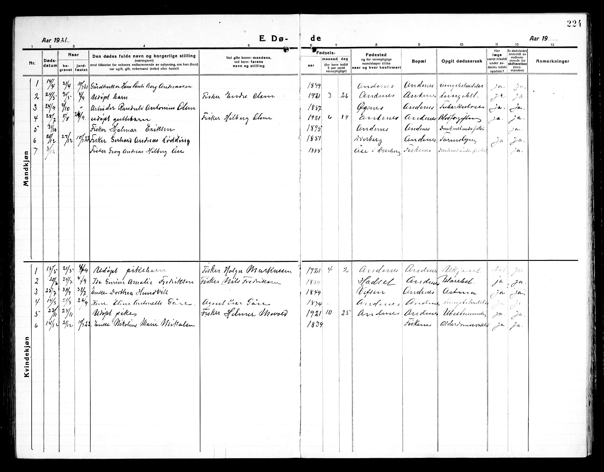 Ministerialprotokoller, klokkerbøker og fødselsregistre - Nordland, SAT/A-1459/899/L1450: Parish register (copy) no. 899C05, 1918-1945, p. 224