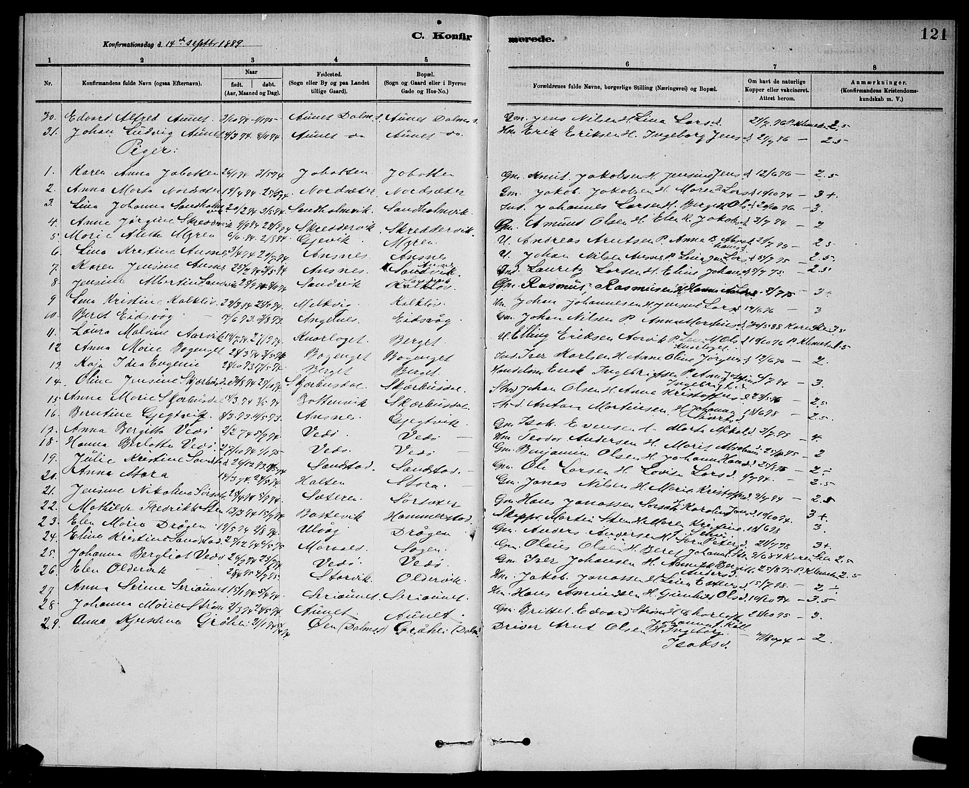 Ministerialprotokoller, klokkerbøker og fødselsregistre - Sør-Trøndelag, SAT/A-1456/637/L0562: Parish register (copy) no. 637C03, 1883-1898, p. 121