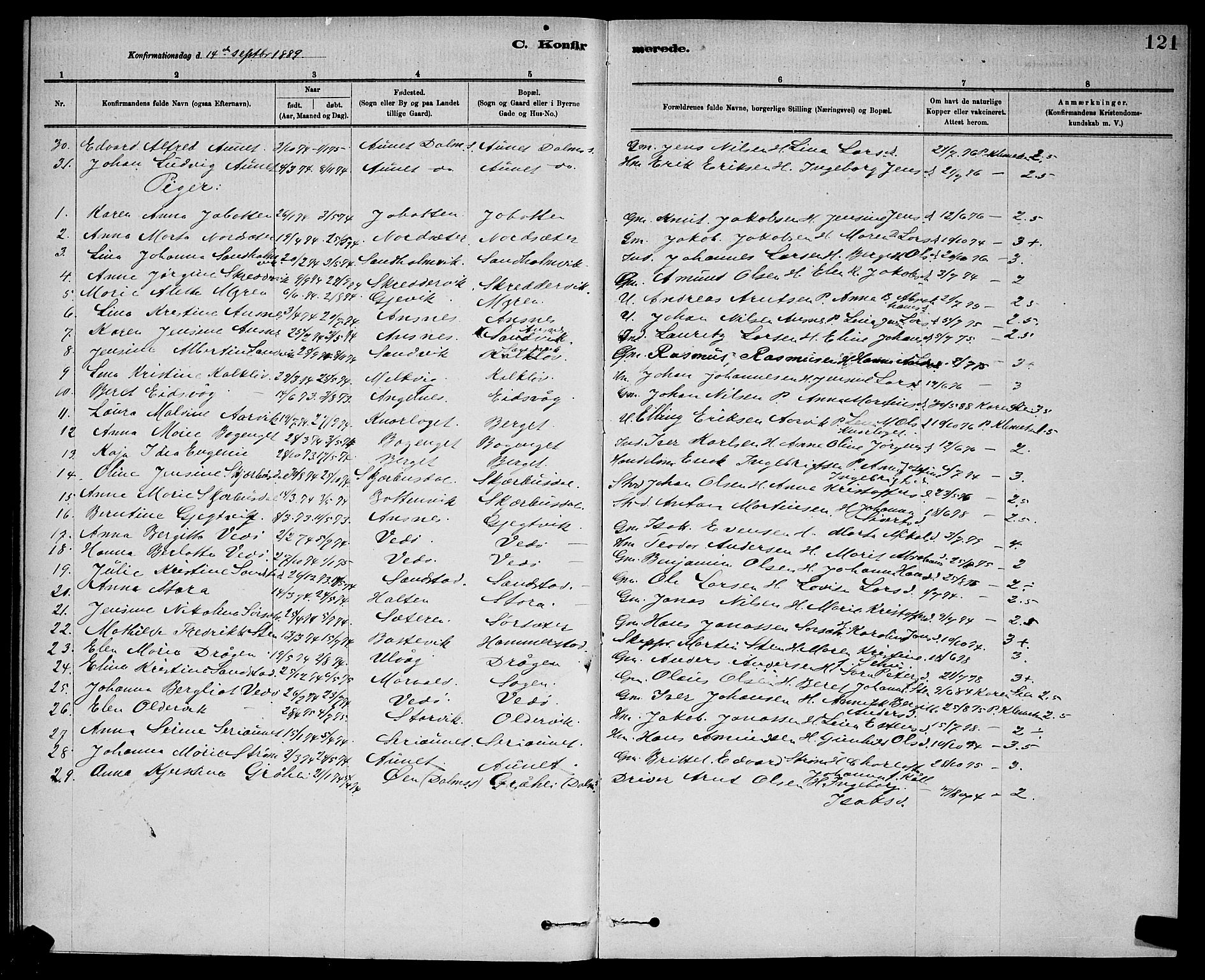 Ministerialprotokoller, klokkerbøker og fødselsregistre - Sør-Trøndelag, AV/SAT-A-1456/637/L0562: Parish register (copy) no. 637C03, 1883-1898, p. 121