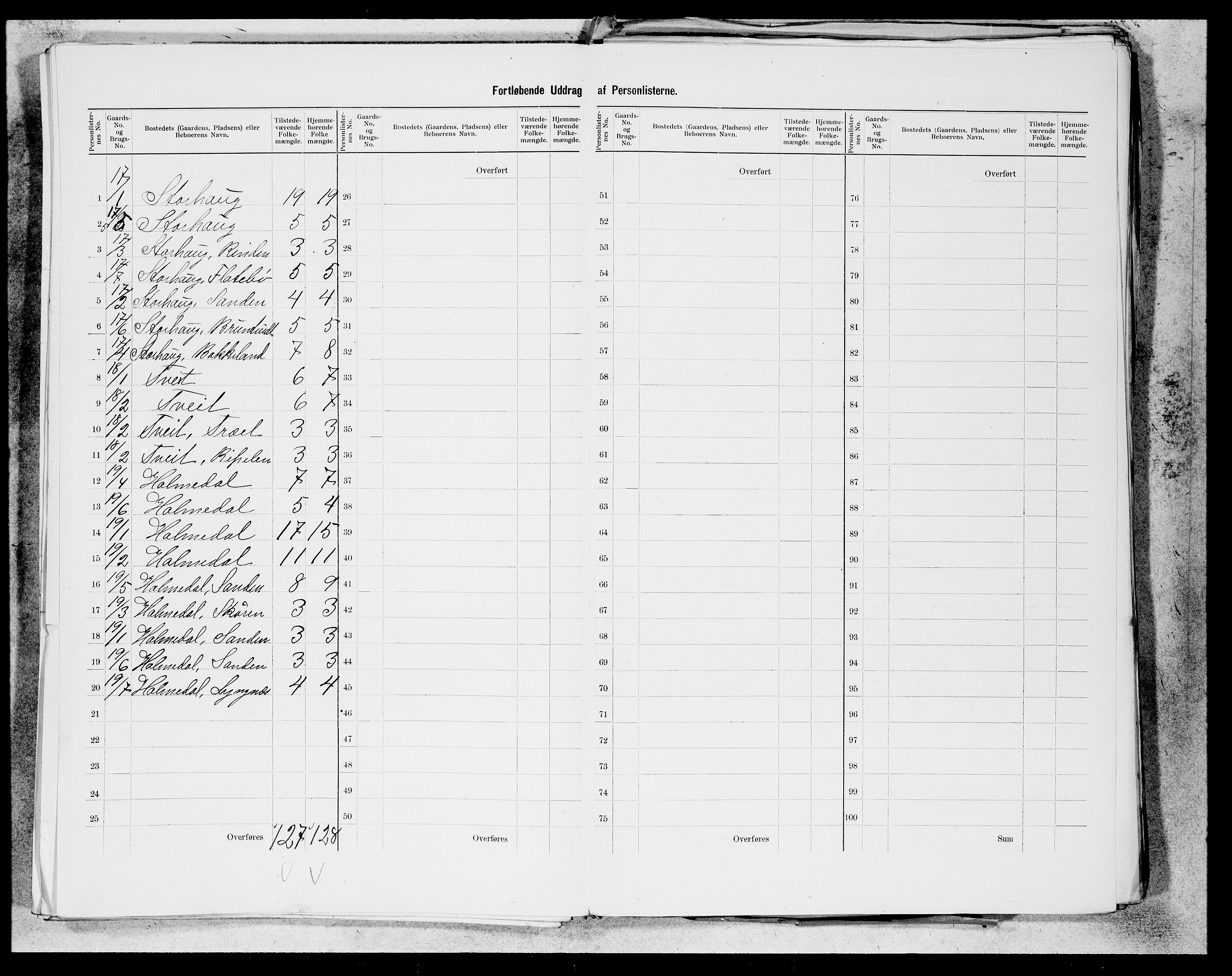 SAB, 1900 census for Skånevik, 1900, p. 10