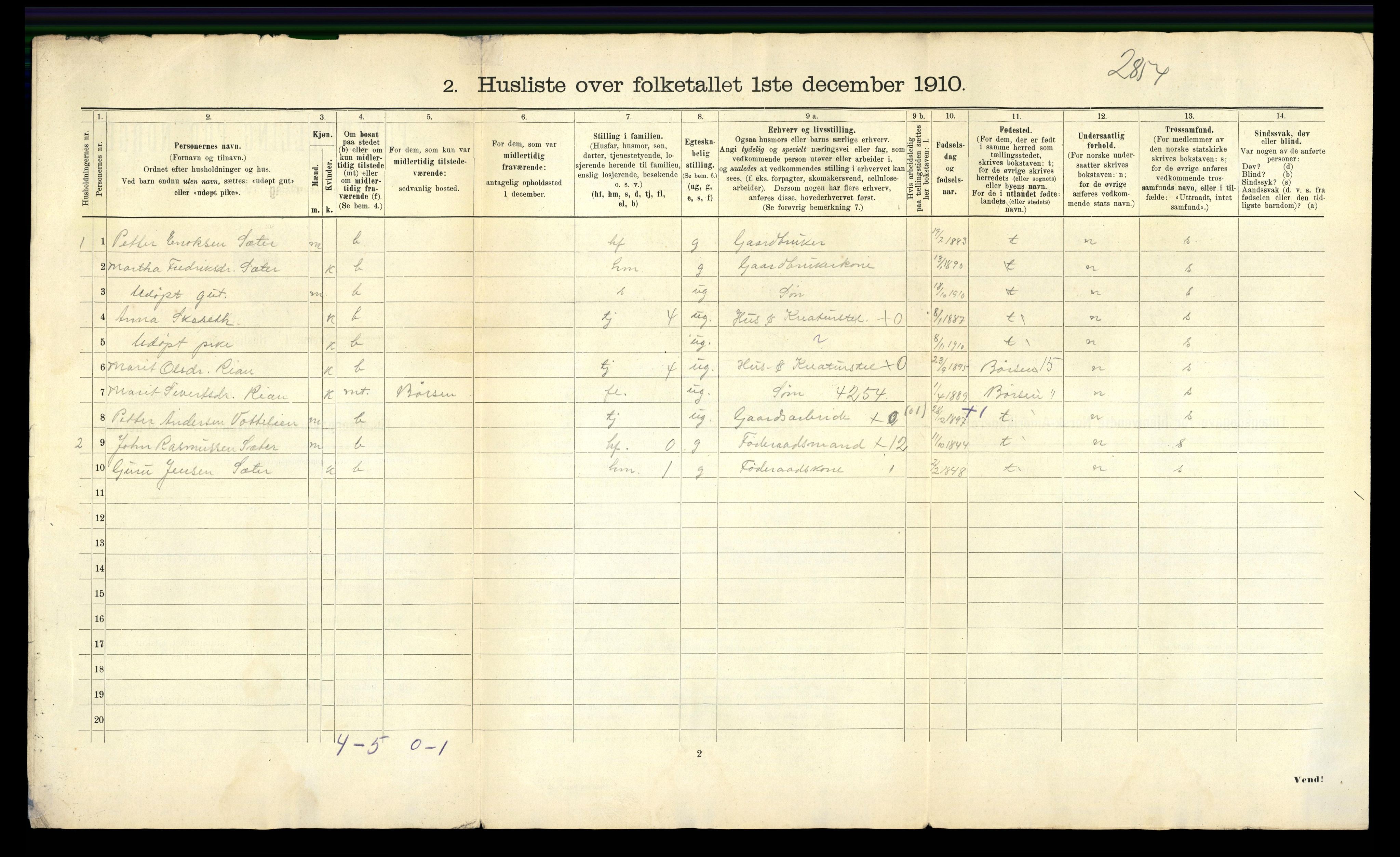 RA, 1910 census for Børseskogn, 1910, p. 18